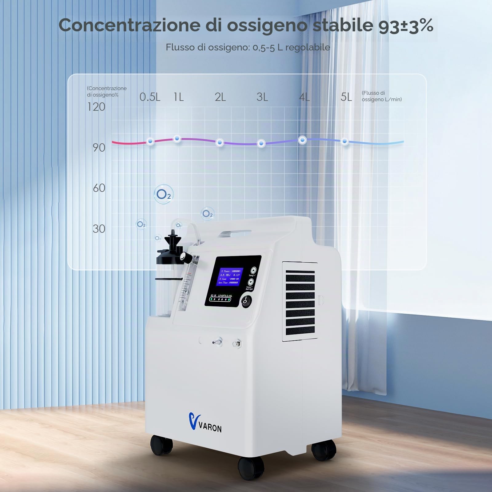 Generatore di ossigeno, concentratore di ossigeno regolabile da 5 litri, concentratore di ossigeno silenzioso per uso domestico, accessori completi per le emergenze