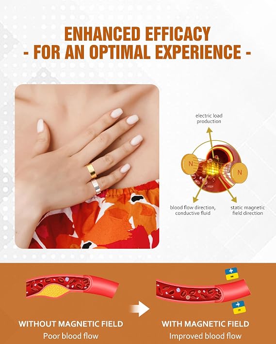 Jecanori Magnetic Rings for Women,Adjustable Stainless Steel Jewelry,Ideal Gift for Women