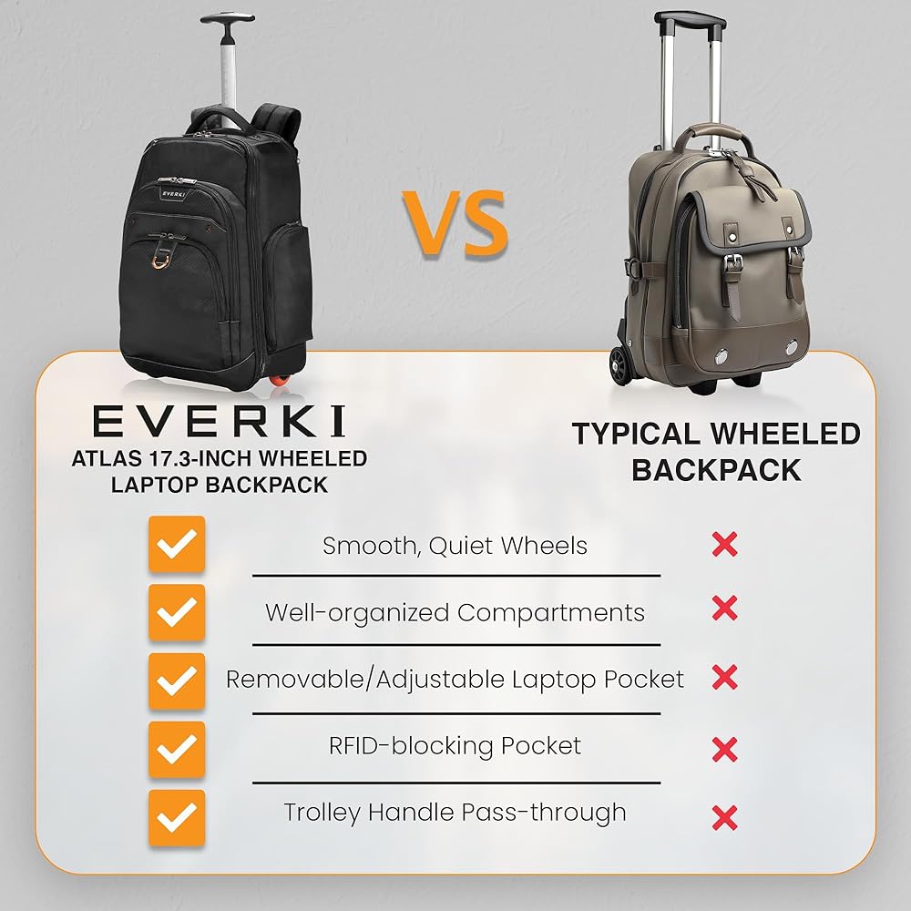 EVERKI TRACKMAN ブラックバックパック Trackman Everki Onyx Premium Backpack 17.3