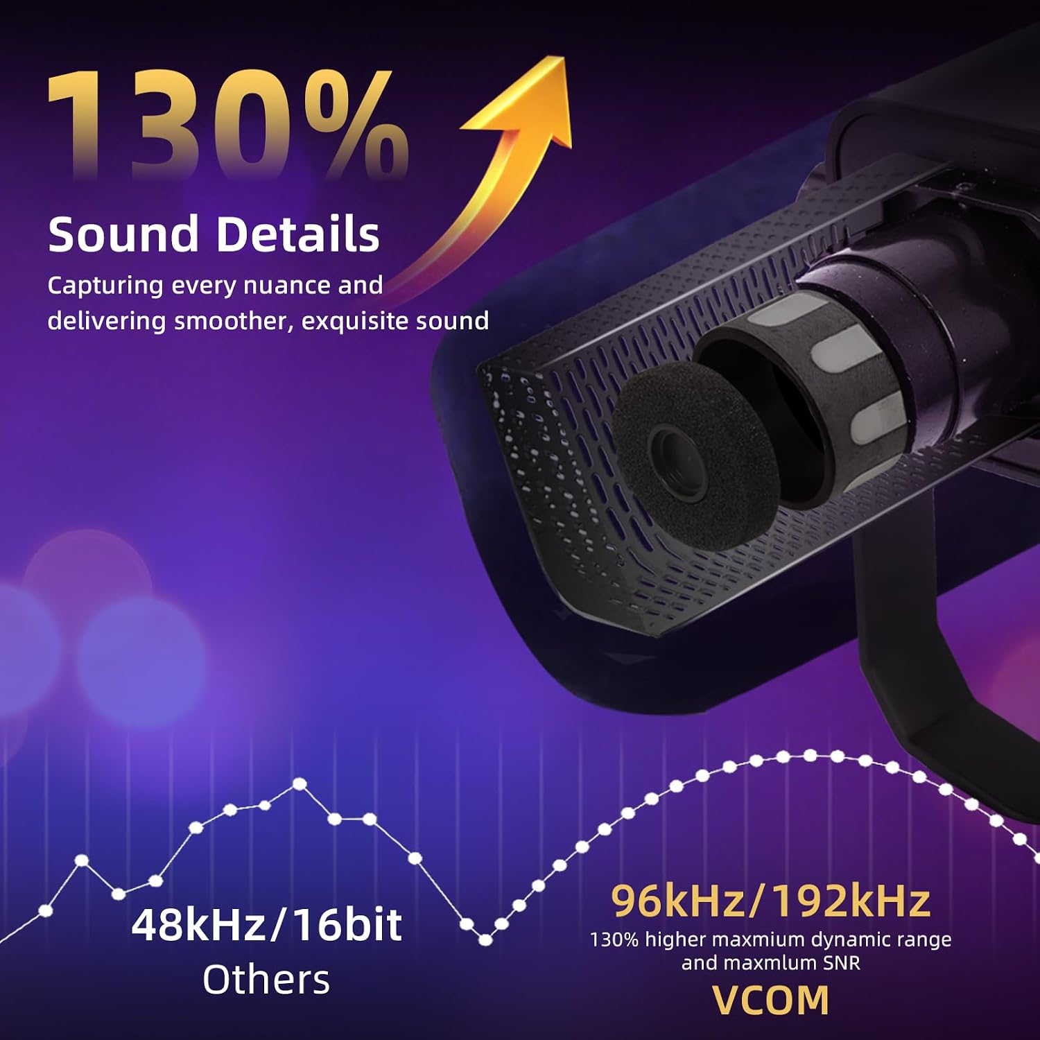 VCOM XLR/USB Gaming Microphone for PC,Dynamic Computer Mic for Streaming Podcasting,RGB Light, Mute Button, Headphones Jack, Desktop Stand, Vocal Mic for Singing YouTube TikTok Streaming