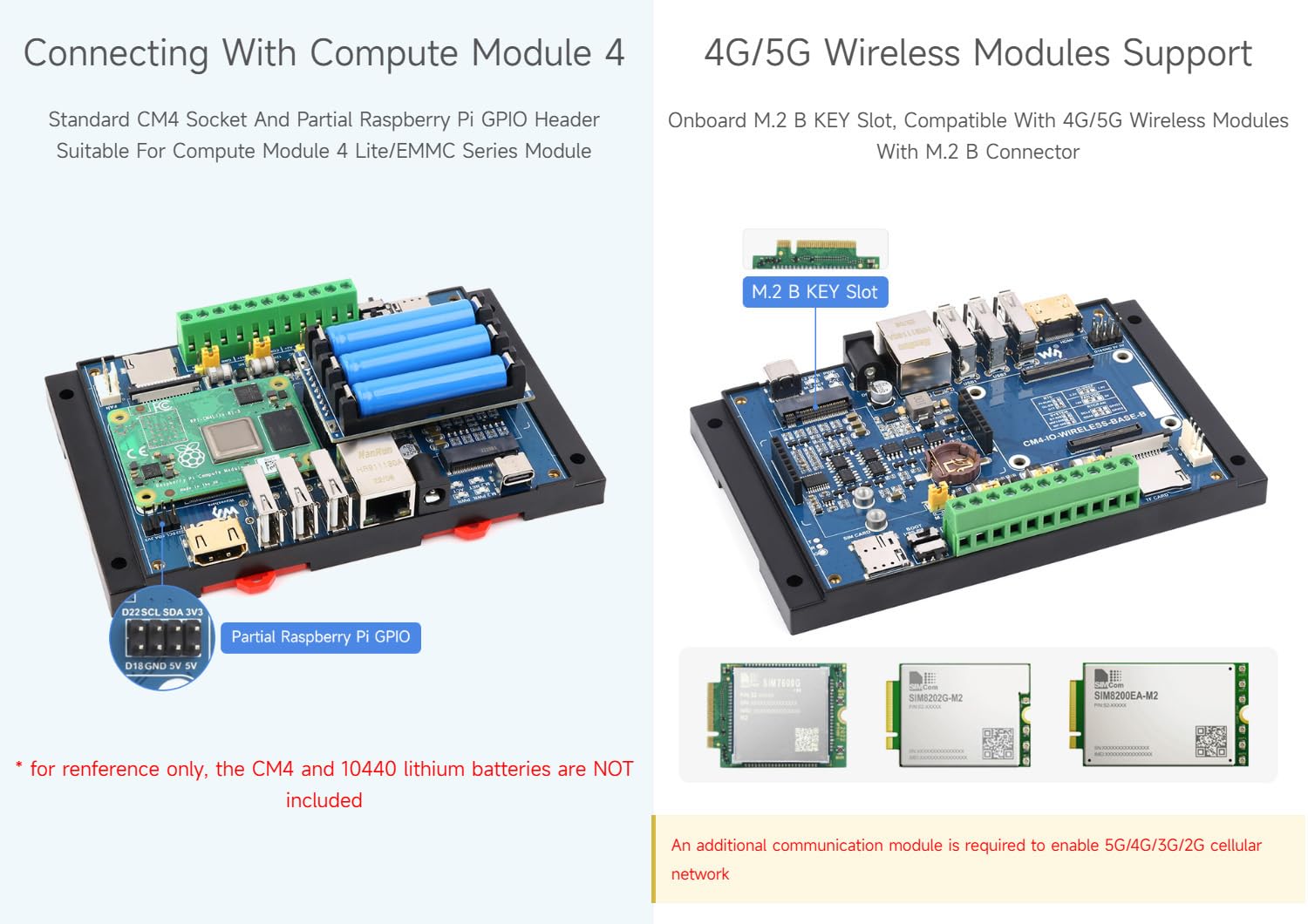 Waveshare Industrial IoT 5G/4G Wireless Expansion Module For Raspberry Pi CM 4, With UPS Module, Onboard M.2 Slot, For IoT Gateway, Wireless Router, Intelligent Data Acquisition