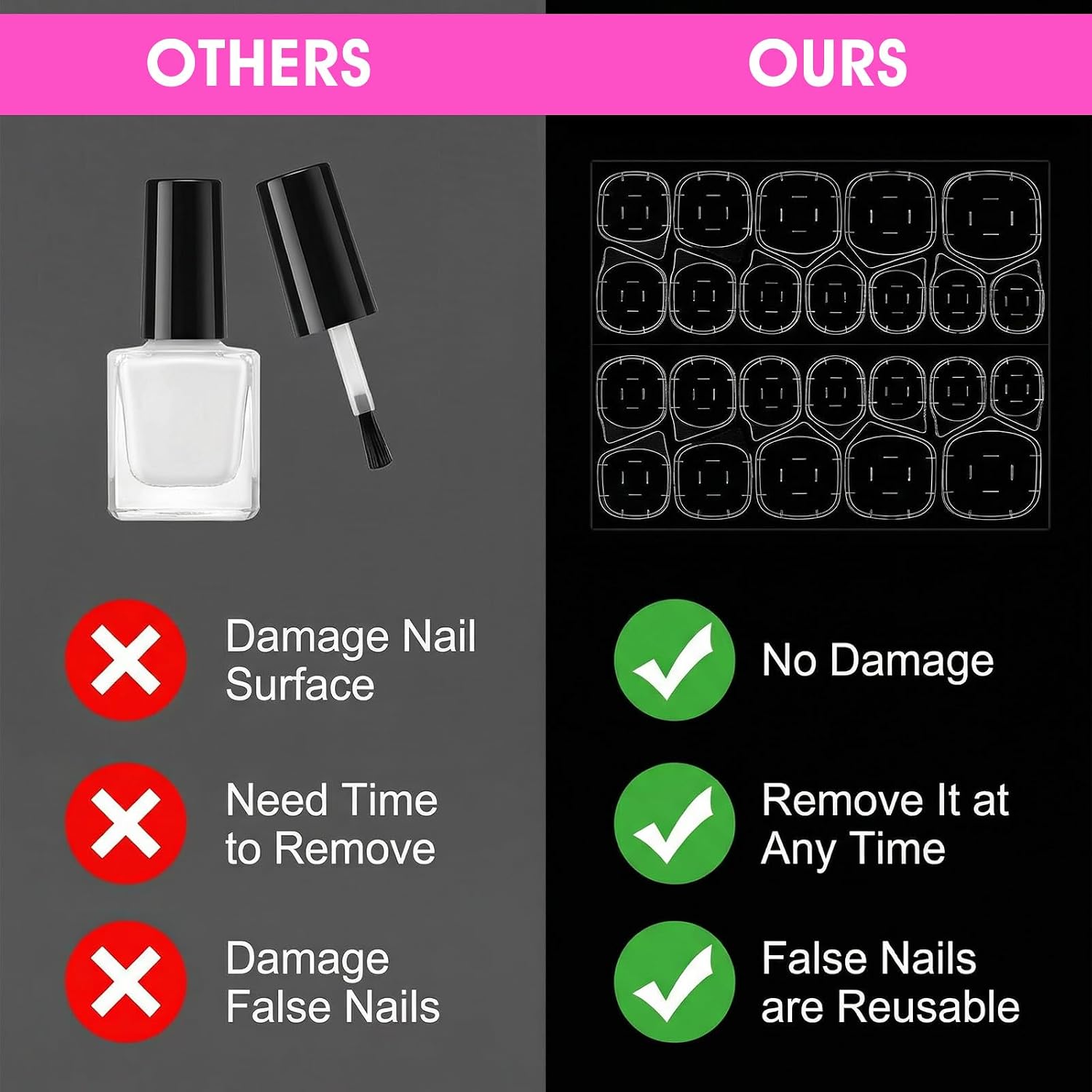 YUXIANLB False Nails Stickers Set Includes 20 Sheets Adhesive Nail Tabs for Press On Nails Cuticle Pusher and Nail File Double Side Thin Breathable Nail Glue Sticker for DIY Nail Decorative Art Home