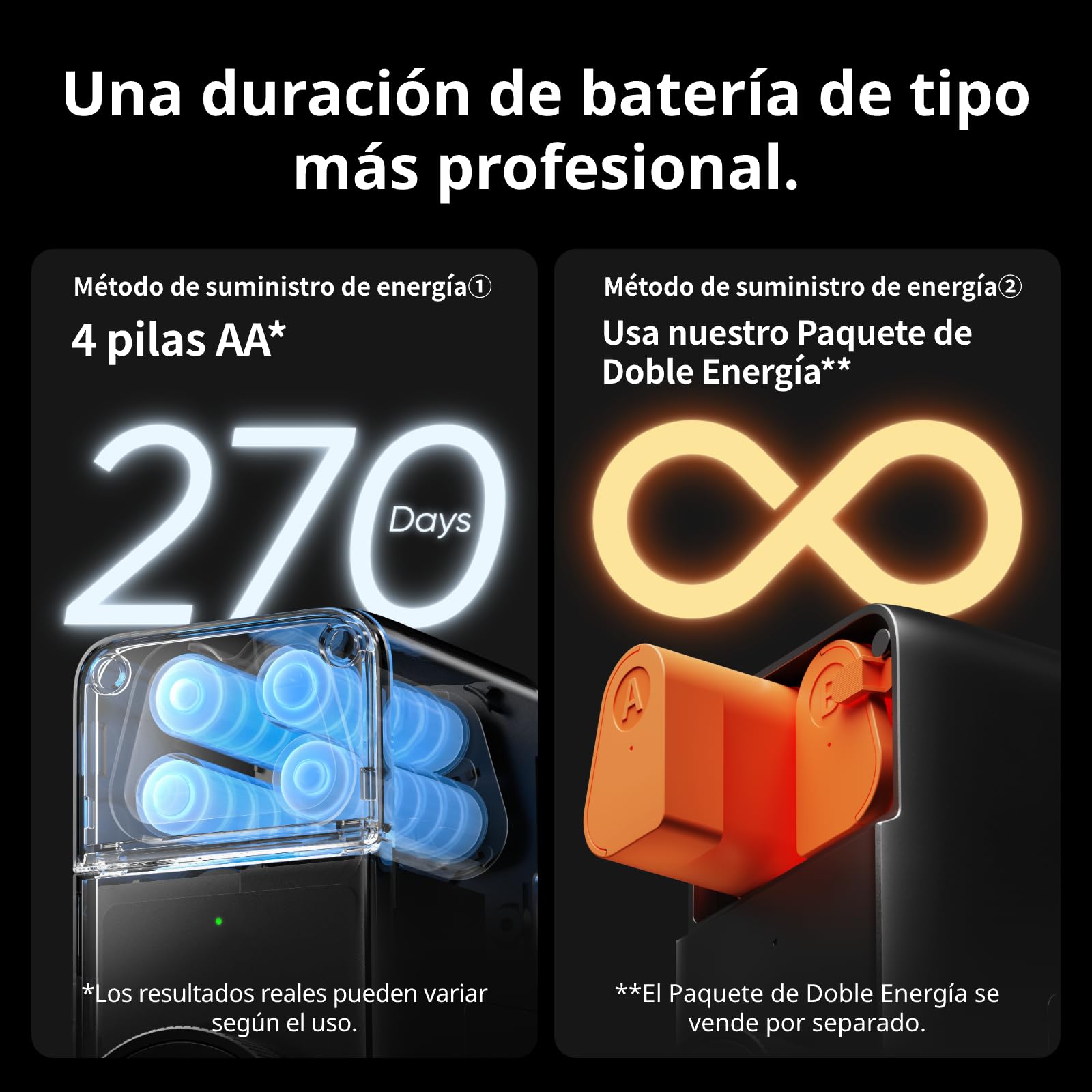 SwitchBot Lock Pro WiFi Inteligente, de Acceso Sin Llave, Cerradura Inteligente Puerta Delantera, Cerrojo Inteligente, Adaptable al Cerrojo Existente en Minutos, admite Matter, Alexa, Google, IFTTT.
