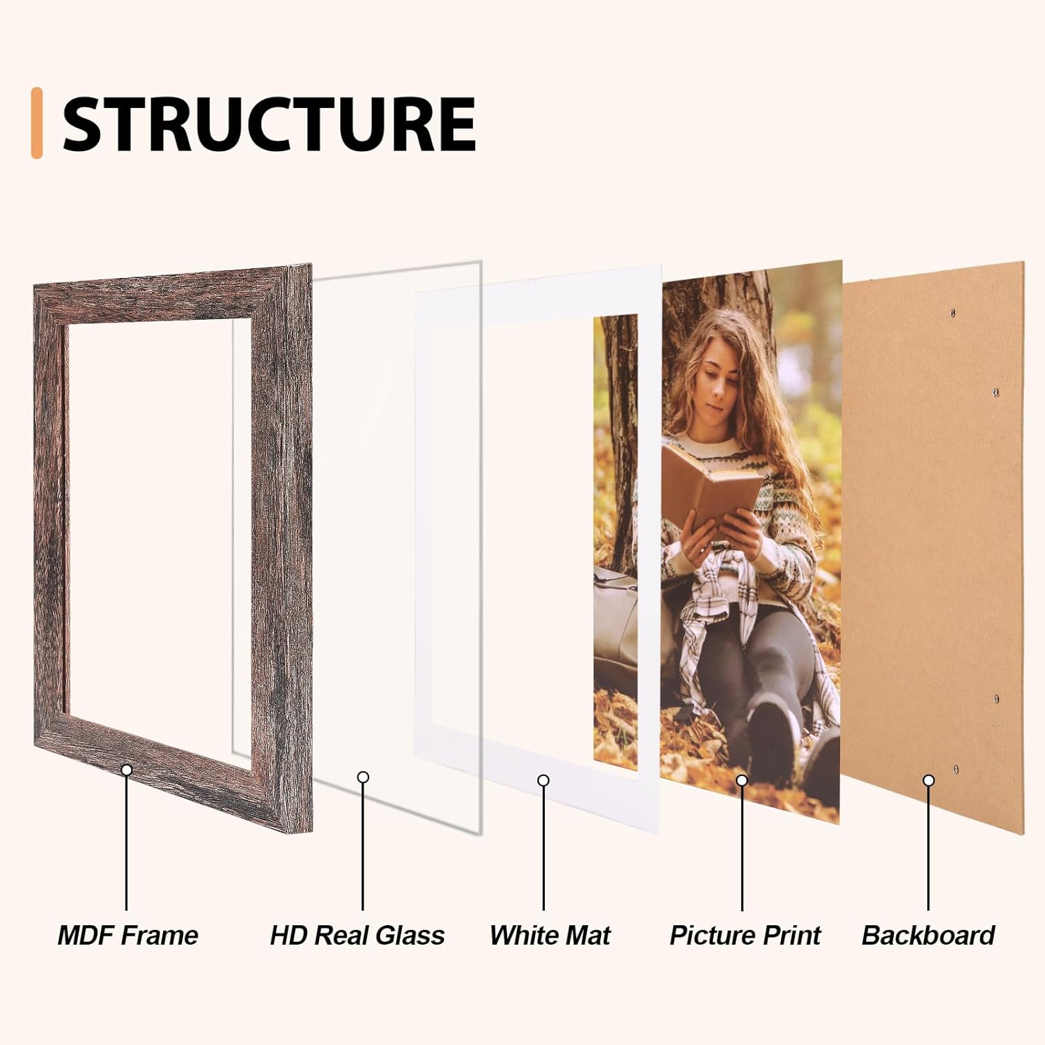 Fixwal 8x10 Picture Frames Set of 5, Rustic Brown Wood Grain with Tempered Real Glass, Vintage Photo Frames for Wall Decor Mounting and Tabletop Display