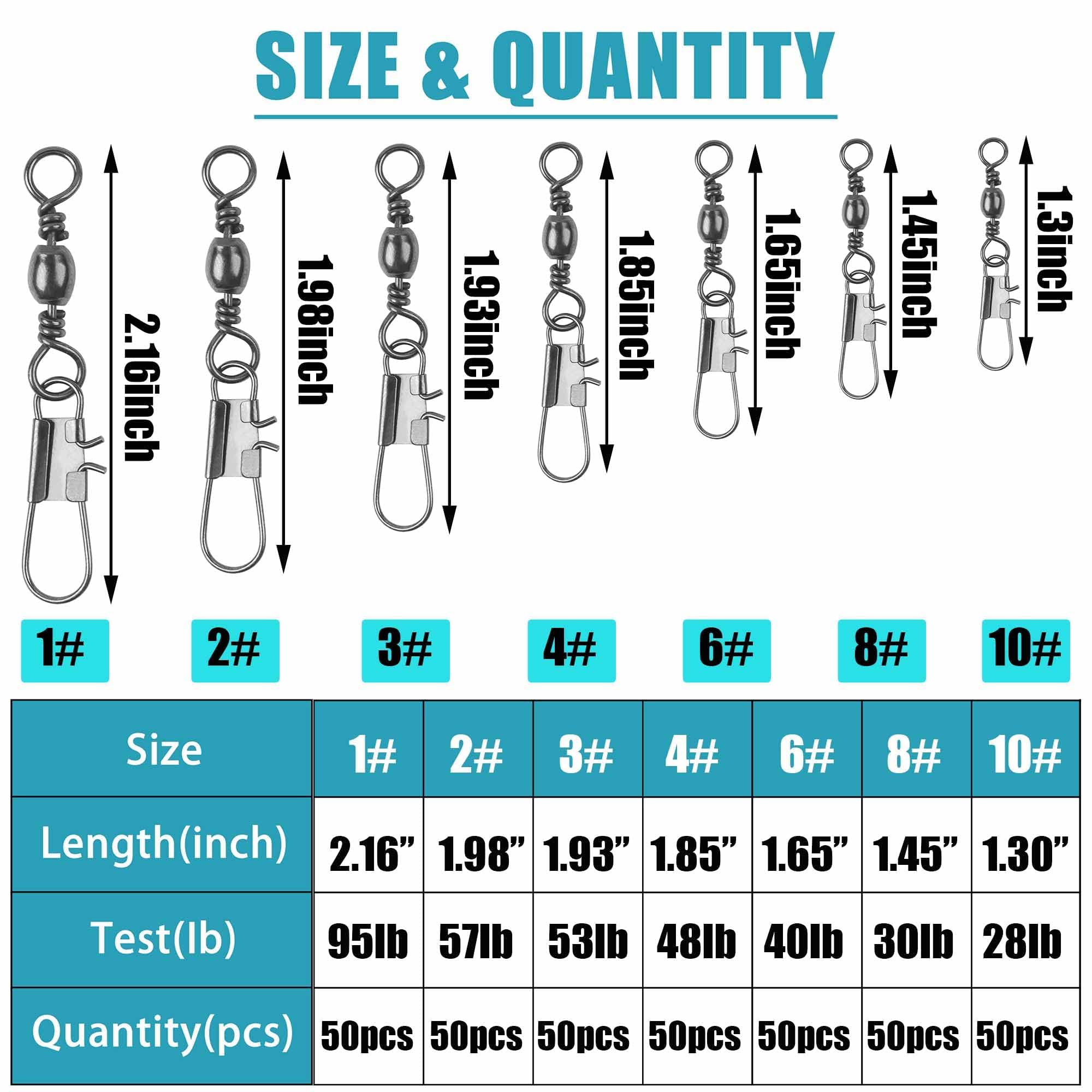 Fishing Swivels & Snaps - Stainless Steel -2