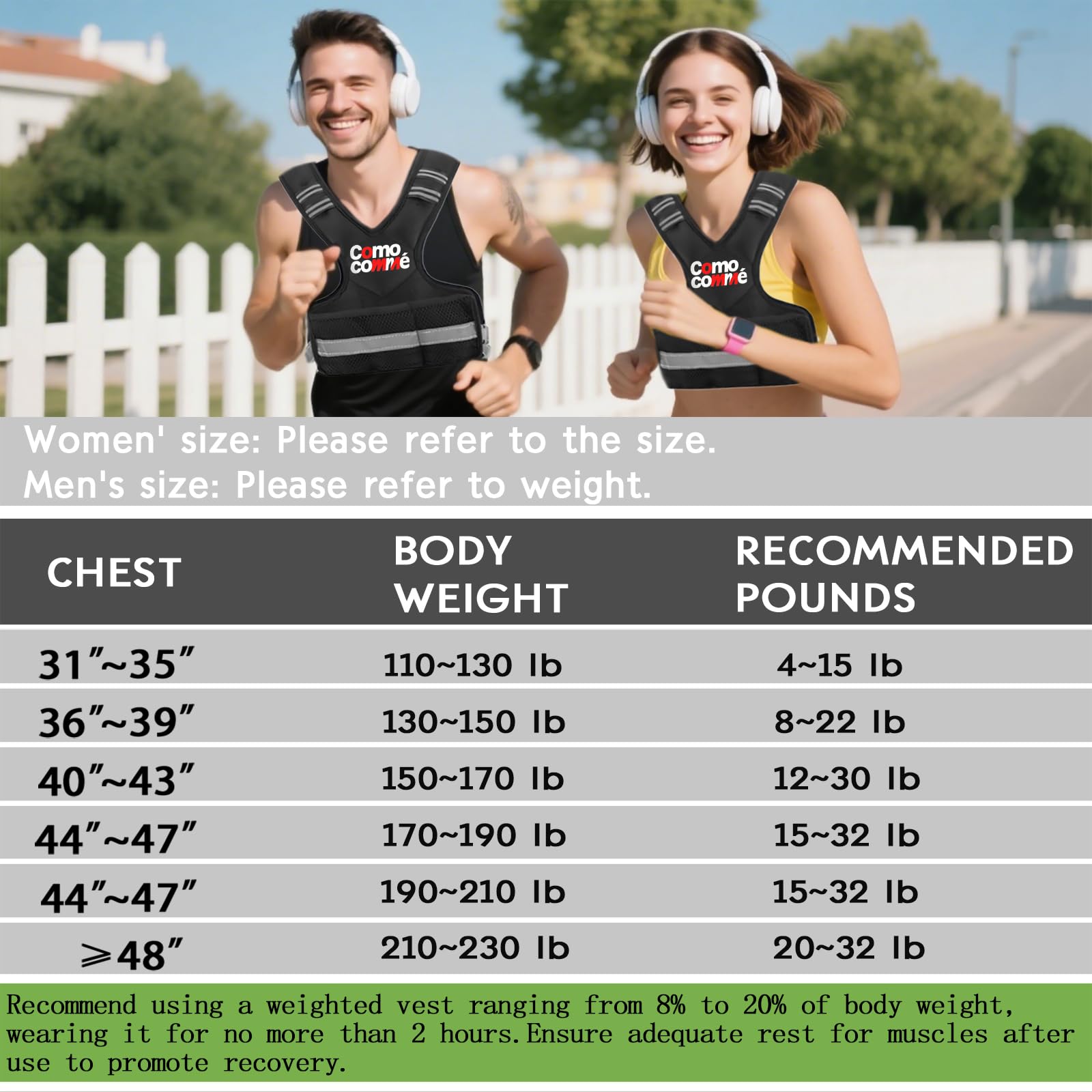 Chaleco con peso ajustable para hombres y mujeres, chaleco de 4-10 libras/12-18 libras/20-33 libras con 6 hierros para pesas, correr, entrenar y entrenar, chaleco de peso corporal ajustable para