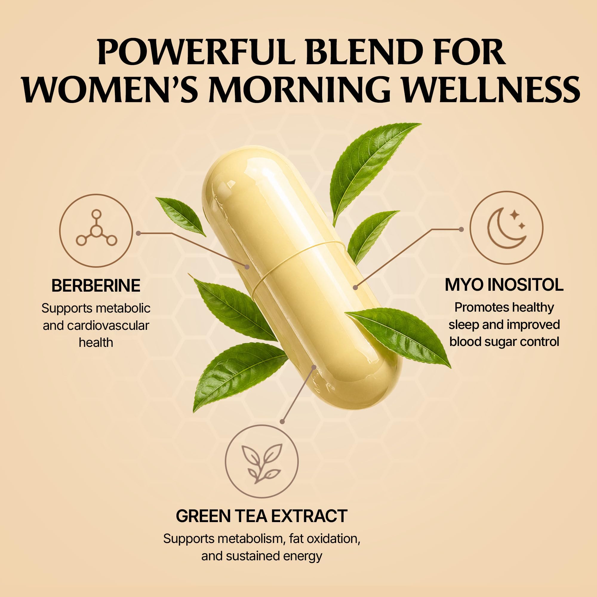 Paulina FITNESS Reset AM Metabolism & Hormone Support - 90 Caps — Amazon image 5