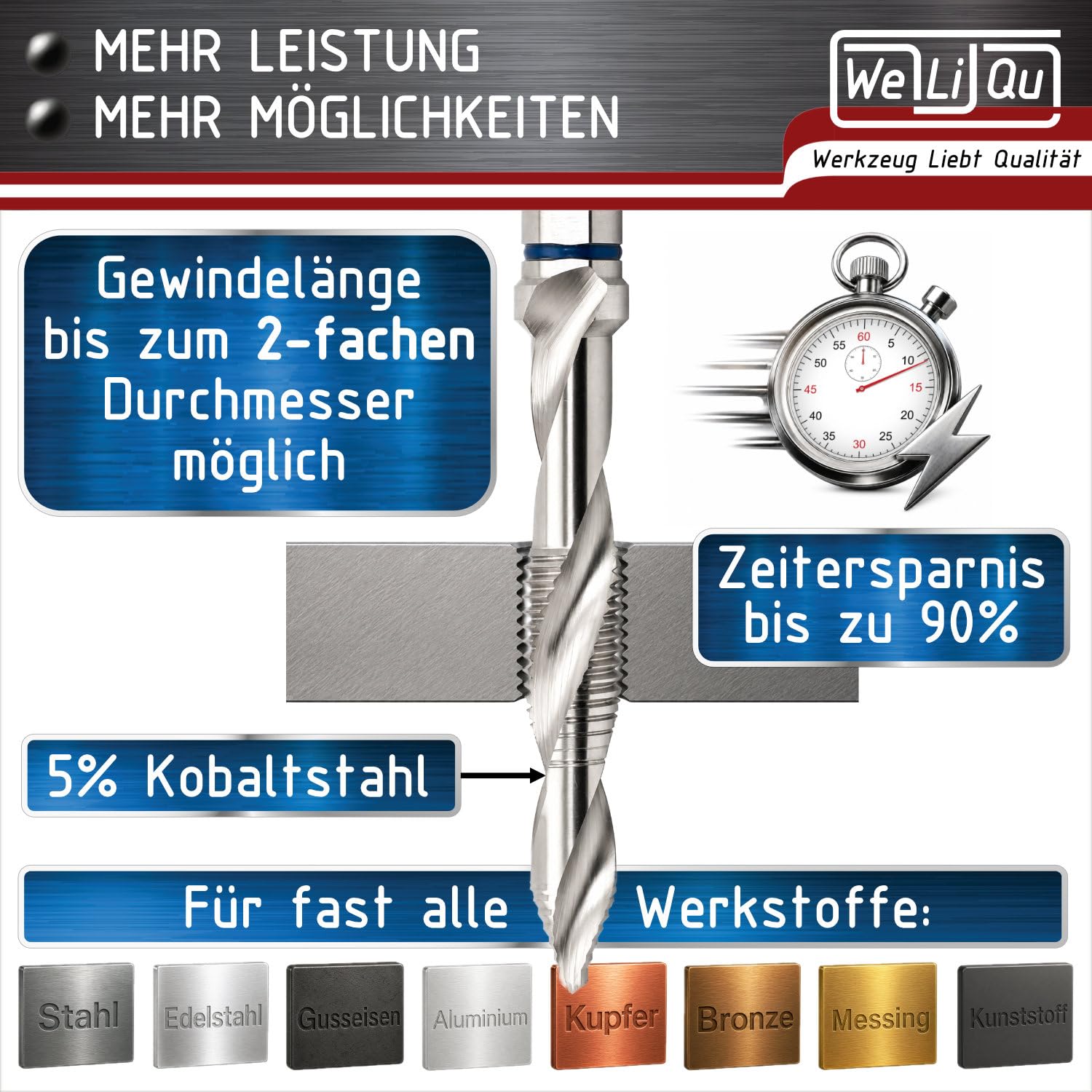 WeLiQu HSS-Co Step Point Kombi-Gewindebohrer Set 6-teilig M3 M4 M5 M6 M8 M10 - Bohrer, Gewindeschneider & Senker in Einem, für nahezu alle Werkstoffe, bis 2xD Materialstärke, ISO 2 (6H)