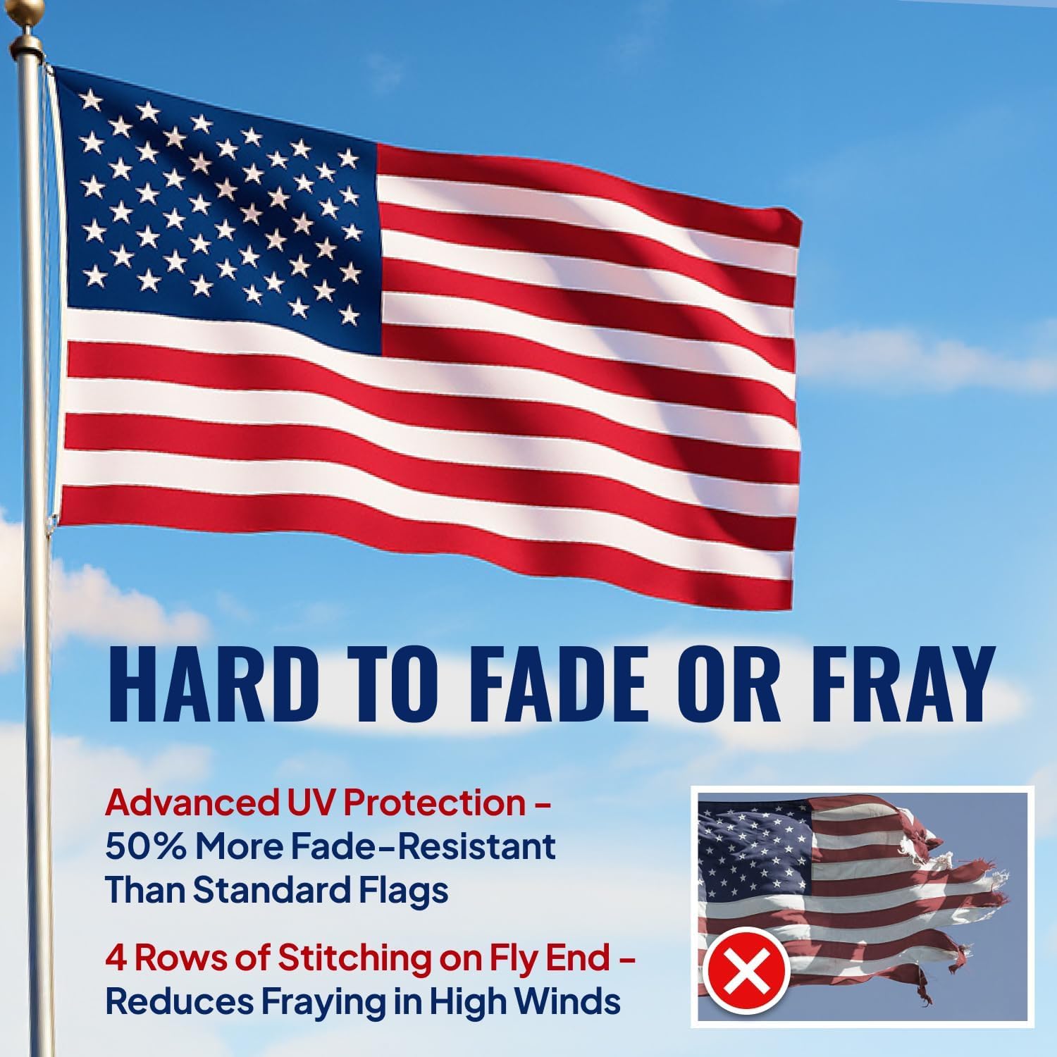 LIMEFLAG American Flags for Outside 3x5 ft – Heavy Duty USA Flag, Weather Resistance, UV Treated for 50% More Fade Resistance - Image 2