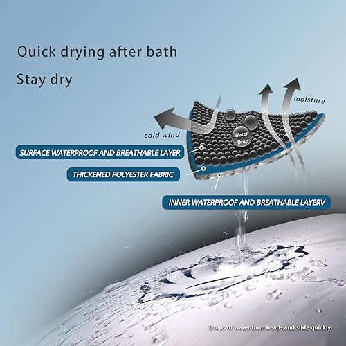 Miniatura 10 de Imirell Space Galaxy - Cortina de ducha con sistema solar, 60 pulgadas de ancho x 72 pulgadas de alto, planetas de dibujos animados, herramienta