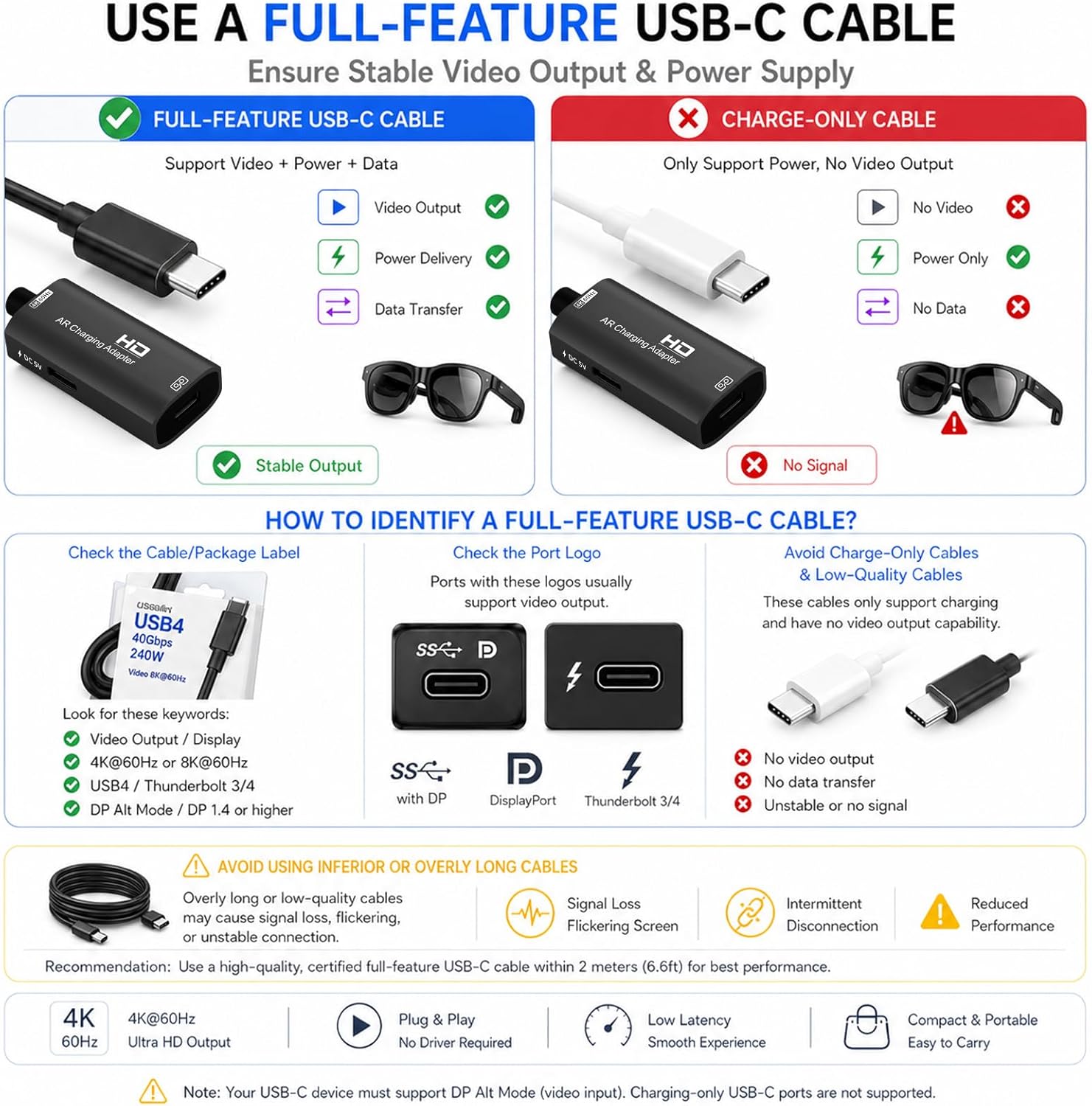Guermok HDMI to USB C Video Display Adapter, 4.9ft AR Glasses Hub, 4K@60Hz HDMI Male to USBC Female for XREAL One/Air 2 Pro/RayNeo/Rokid, Switch 2/1, Xbox1, PS4/5, Portable Monitors, Black