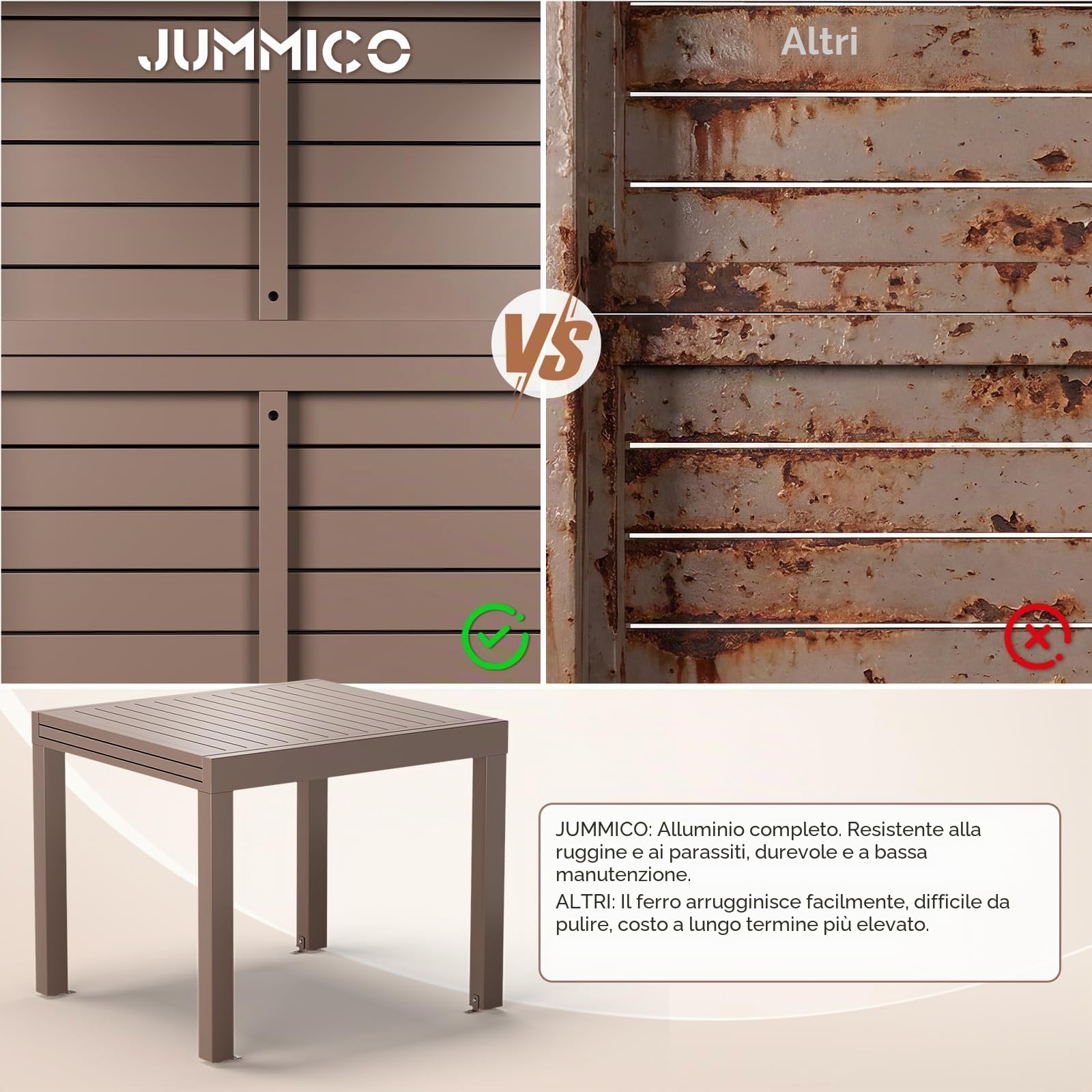 JUMMICO Tavolo da Giardino Estensibile 260x80cm per 6-10 Persone - Alluminio Antiruggine, Imputrescibile e Facile da Pulire - Design Compatto con Prolunga Resistente alle Intemperie