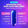 Crotar Bloqueador de DHT para Hombres y Mujeres Suplemento de Crecimiento del Cabello Saw Palmetto | 90 Cápsulas, Biotina 5000 mcg, Aceite de Saw Palmetto y Semilla de Calabaza, Zinc, Apoyo para el Cabello y el Cuero Cabelludo, Ashwagandha, Complejo Herbal Cápsula 90 unidades (Paquete de 1) 3