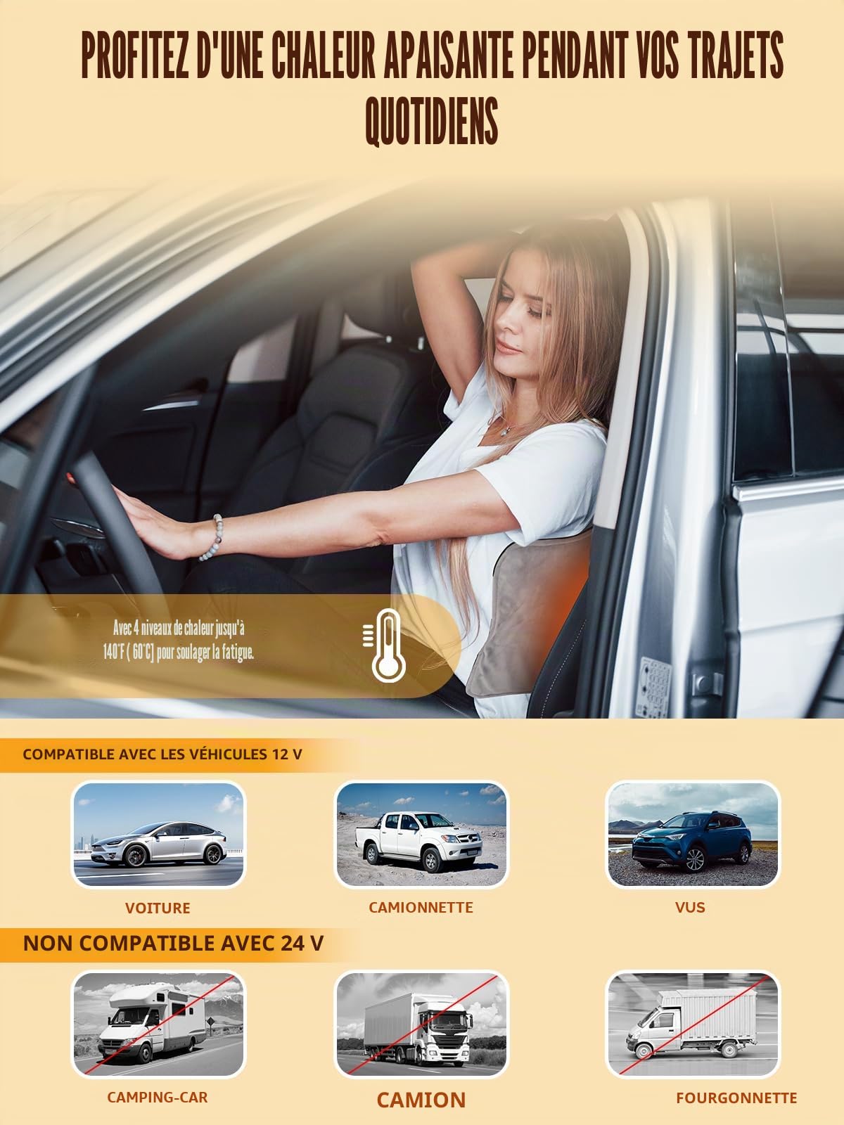 Couverture Chauffante de Voiture 12V 4 RéGlages Chaleur et 4 RéGlages Minuterie 31x61cm Mini Couverture éLectrique de Voyage Portable Pour Le dos du Cou éPaule Soulagement Des Douleurs Voiture SUV MPV