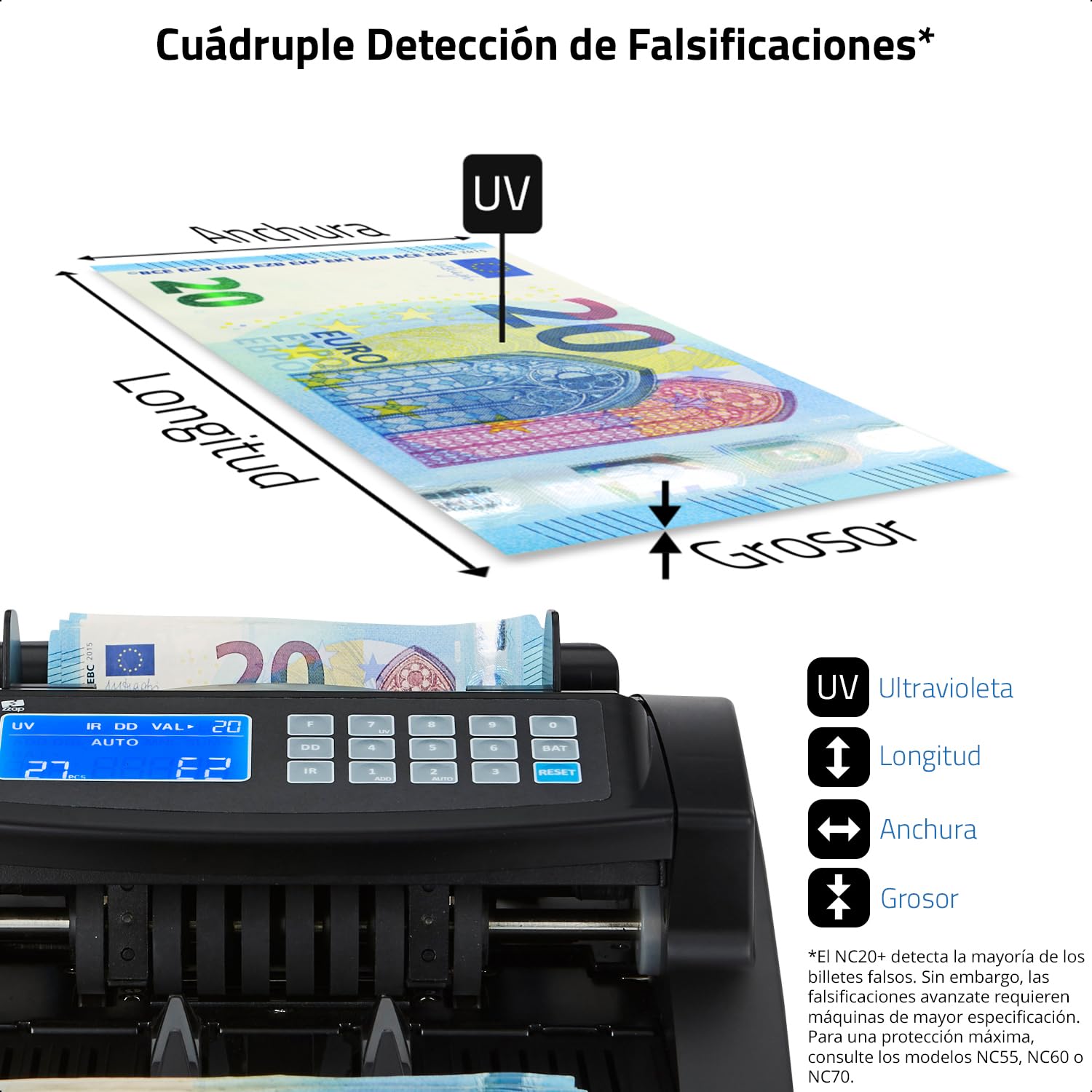 ZZap NC20+ Contadora de billetes y detector de falsificaciones – Cuenta 1.000 billetes por minuto, recuento por lotes, detección de falsificaciones en 4 niveles ¡y más!