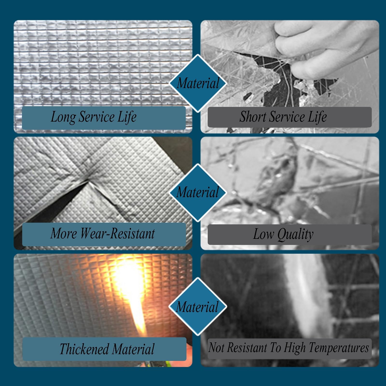 Samoprzylepna rolka izolacyjna z folii aluminiowej - 10 mm gruba bariera promiennikowa do wygłuszania, odbłyśnik ciepła do pojazdów, kemping, dach do pokoju słonecznego (rozmiar: 3 m²)