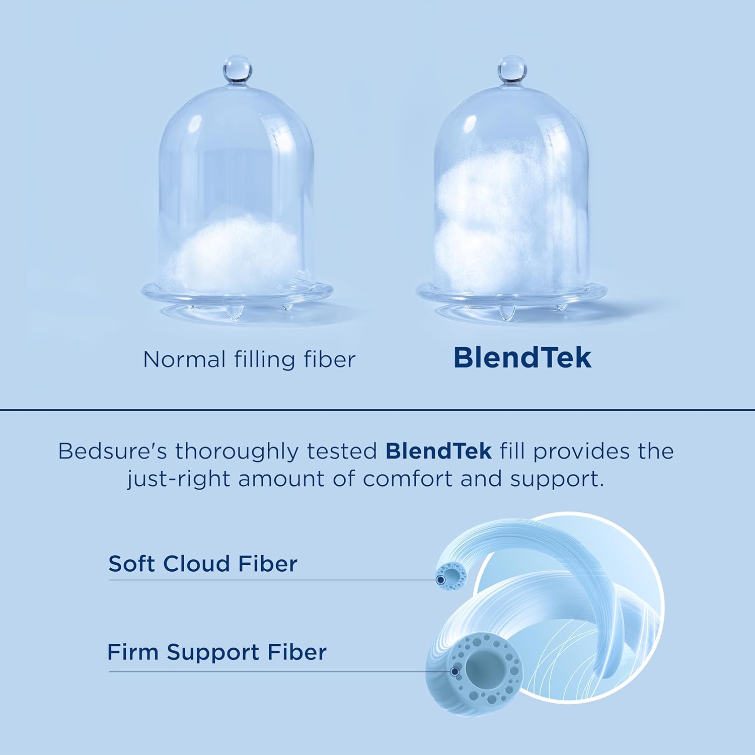 Bedsure Grey Waterproof Mattress Protector Queen Size - Quilted Fitted Waterproof Mattress Pad Topper with 8-21 Inches Deep Pocket, Noiseless Bed Cover Padded, Machine Washable,Grey, 60x80 Inches - Image 6