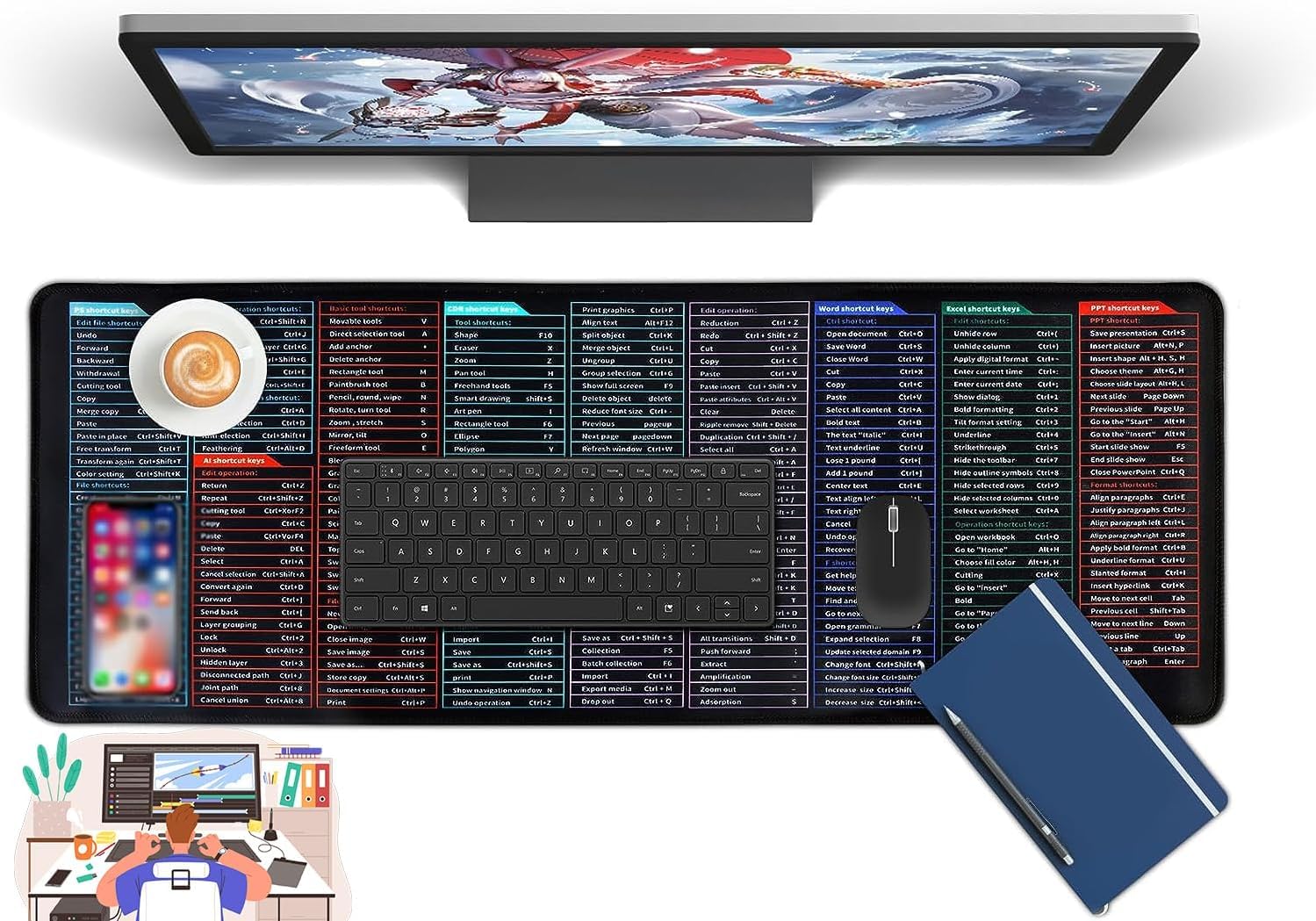 Keyboard Shortcut Mouse Pad,Anti-Slip Keyboard Pad,Excel Shortcut Mouse Pad,Gaming Mouse Pad,Quick Key Super Large Anti-Slip Keyboard Pad-with Office Software Shortcuts Pattern(31.5 * 11.8in) (B0CR43W153) Amazon Price History, Amazon Price Tracker