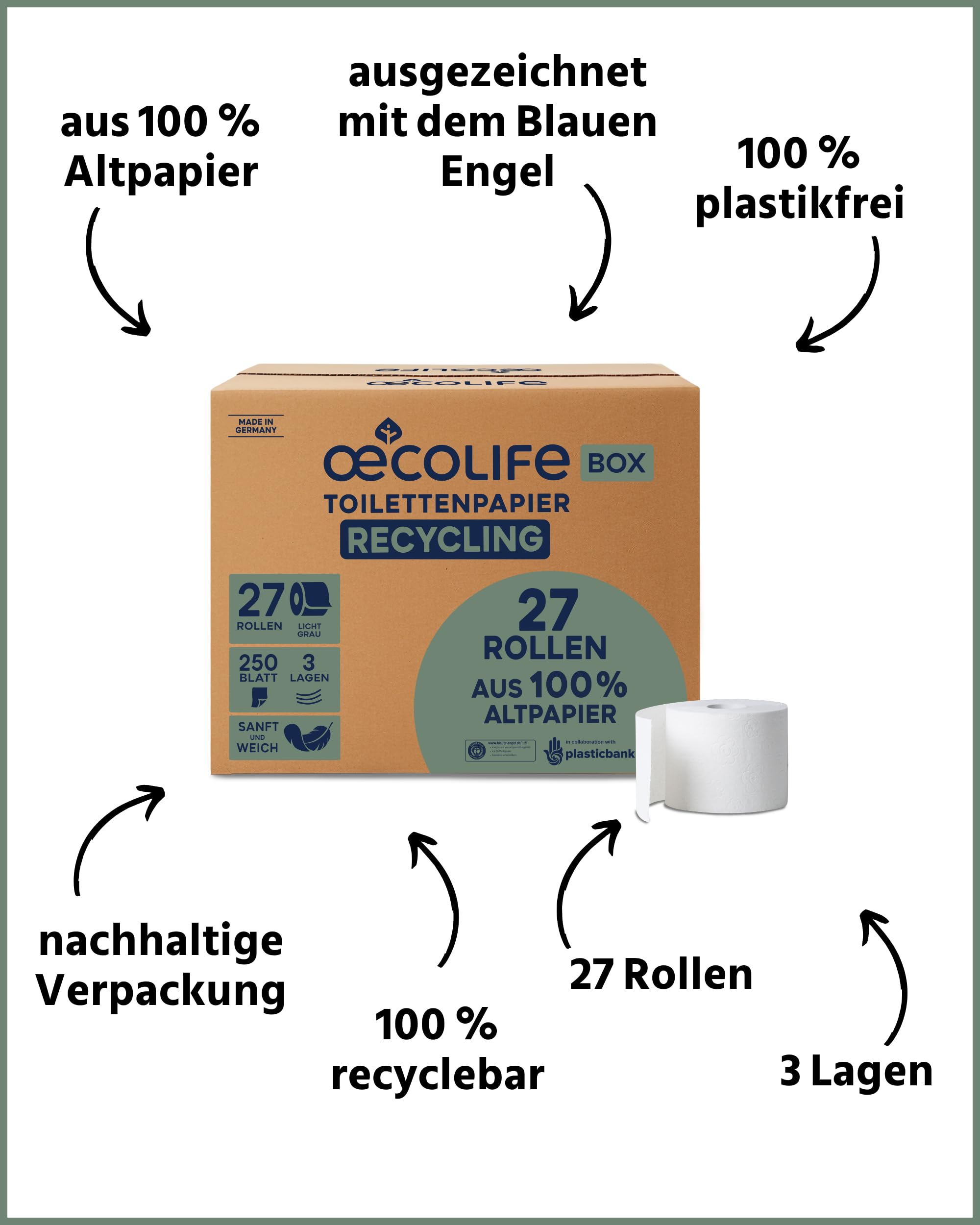 œcolife Toilettenpapier Box Recycling, 3-lagig, 27 Rollen, 250 Blatt pro Rolle, Recyclingpapier, plastikfrei verpackt, hellgraues Papier, angenehm weich und sanft | angenehm weich