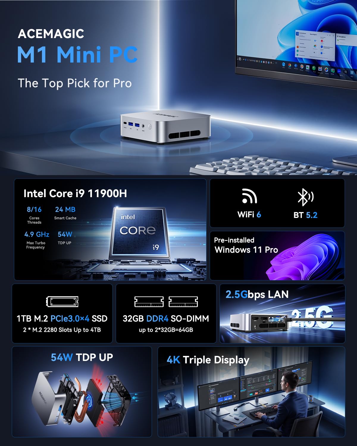 ACEMAGIC M1 Mini PC, Intel Core i9-11900H 32GB DDR4 1TB SSD, Mini