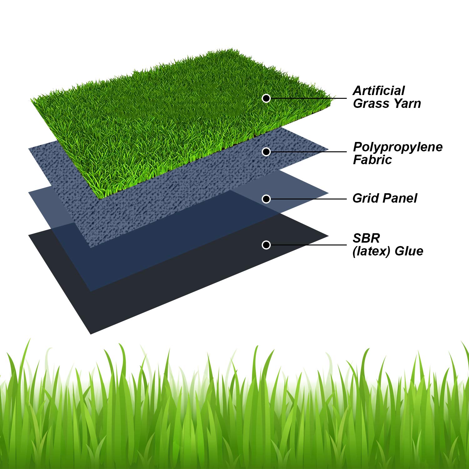 imhapPEE Ultra Soft Artificial Grass Rug for Dogs - Realistic 4 Tone Puppy Potty Training 20" by 30" 3