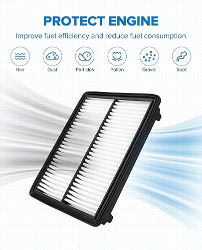 Miniatura 2 de PHILTOP Filtro de aire de motor CA11259 Reemplazo para vehículos Mazda - 3 (2012-2018), 3 Sport (2012-2018), 6 (2014-2021), CX-5 (2013-2023) - L4