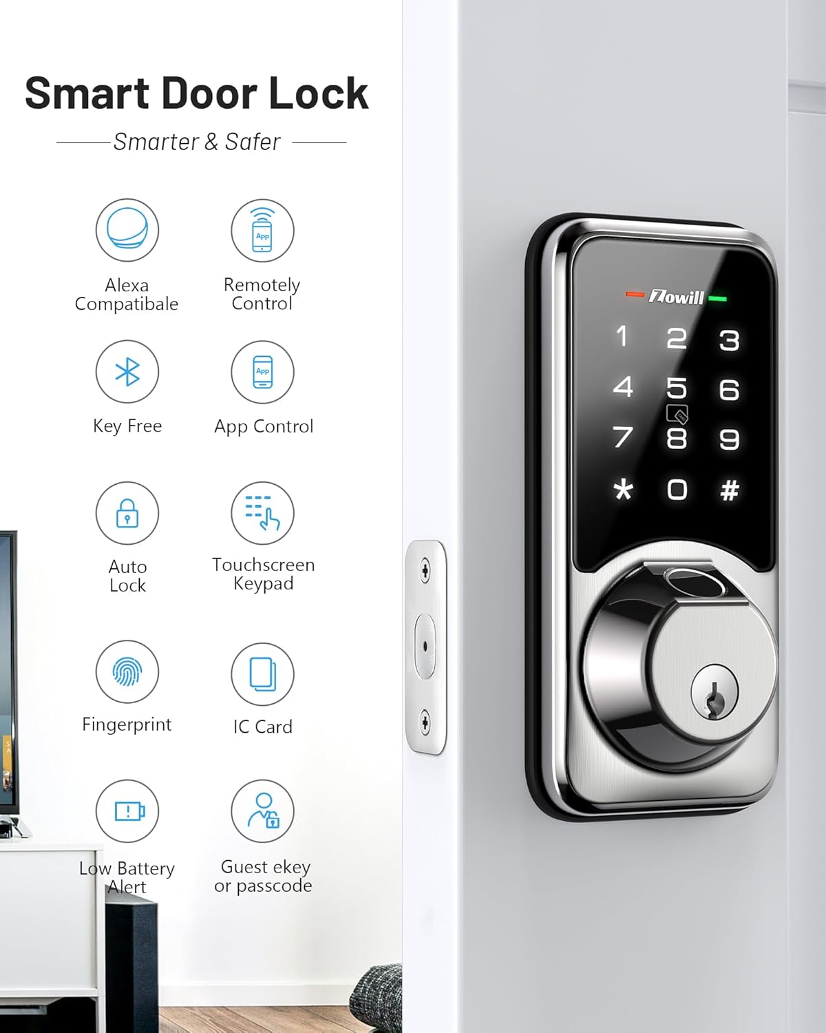 Zowill Smart Door Lock with icons for features like Alexa compatibility, remote control, keyless entry, app control, auto lock, touchscreen keypad, fingerprint, IC card, low battery alert, and guest eKey/passcode