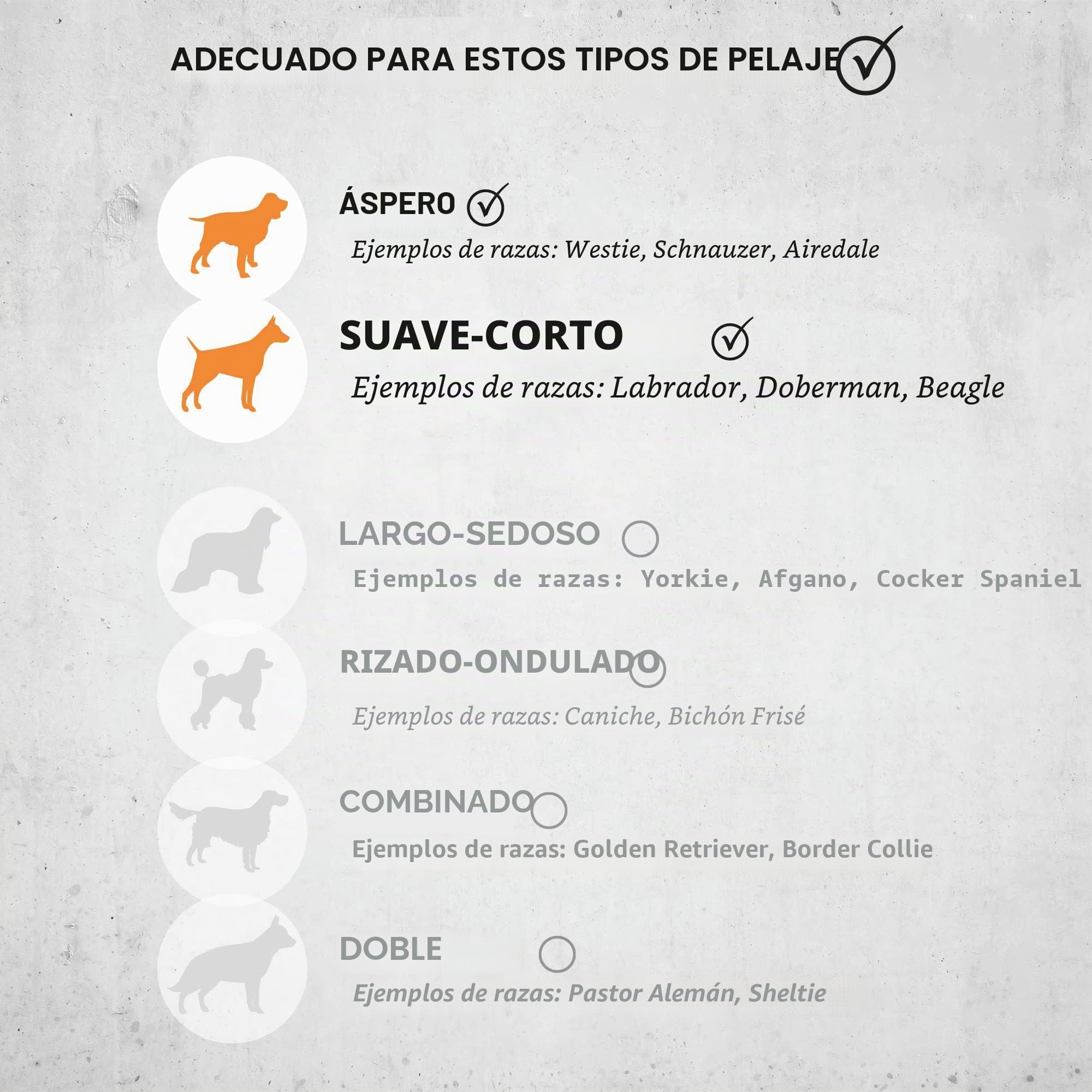 Wahl Kit de cortapelos recargable para mascotas, cortaúñas para perros, kit de aseo inalámbrico para perros, juego de recortadora de pelo de mascotas, bajo ruido y vibración, aseo de mascotas en casa,
