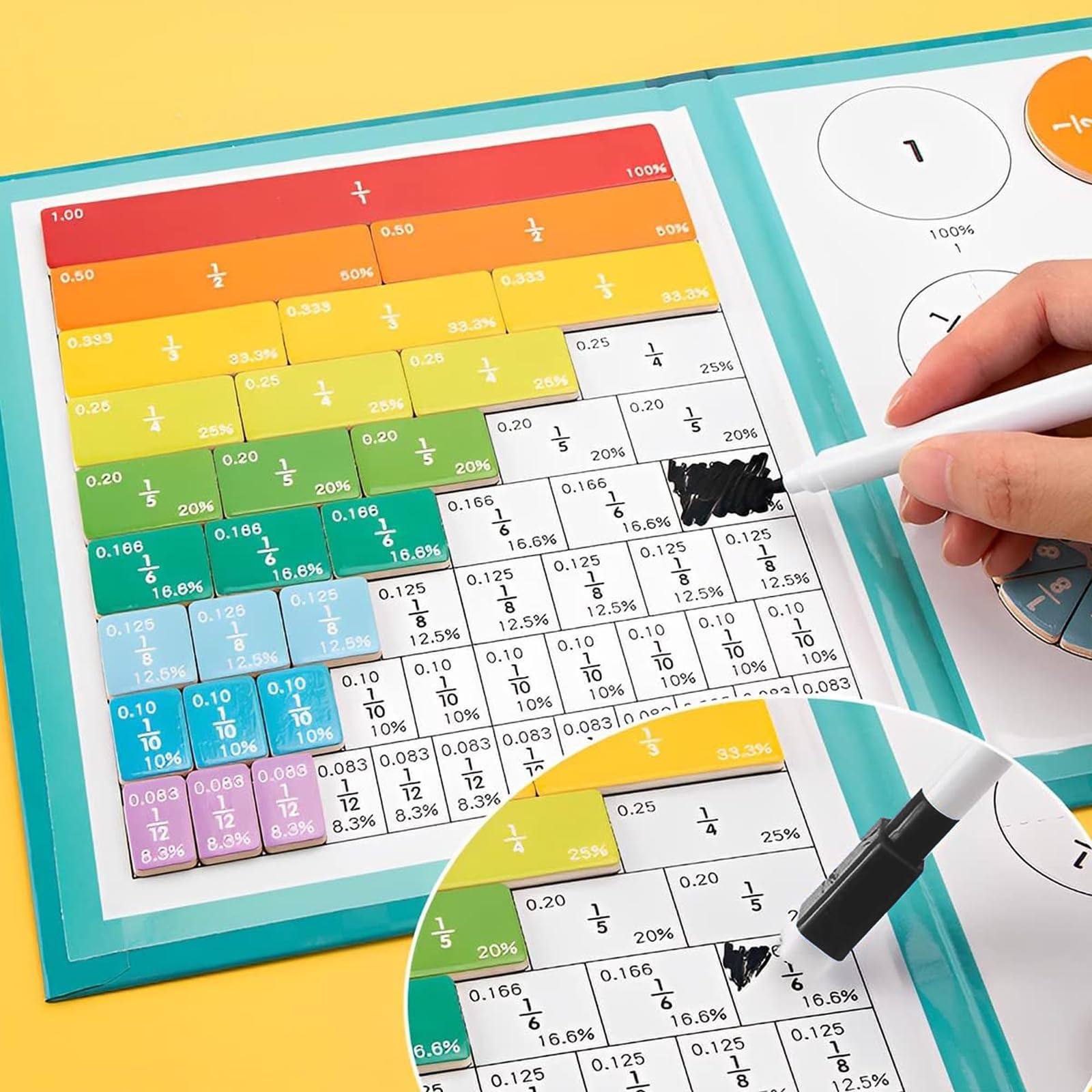 Mathematik Ressourcen,Magnetischer Bruchrechnen Demonstrator Bruchfliesen & Bruchkreise als Bruchlernset Bruchscheiben für den Homeschooling-Unterricht
