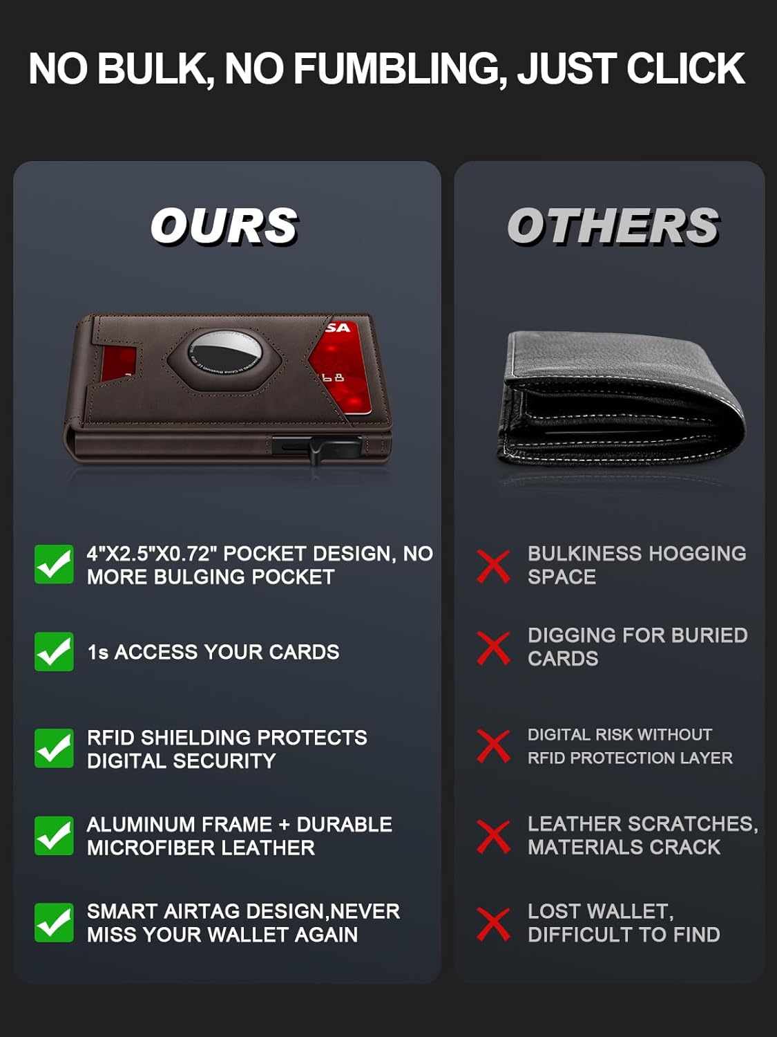 Airtag Wallet for Men, Smart Minimalist Metal Wallet Pop Up Credit Card Holder, Holds 8-12 Cards, RFID Blocking, ID Window & Magnetic Closure, Compact Aluminum Card Case (Gift Box) - Image 8