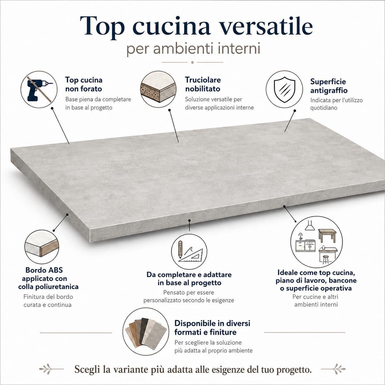 Top Cucina Non Forato 240x60x4 cm Bianco, Piano Lavoro in Truciolare Nobilitato AntiGraffio con Bordo ABS Poliuretano