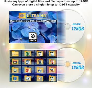 Digital 4X 128GB BDXL Quad Layer BD-R XL White Inkjet Printable Blu-ray Recordable 50 Year Archival Discs - 10 Pieces