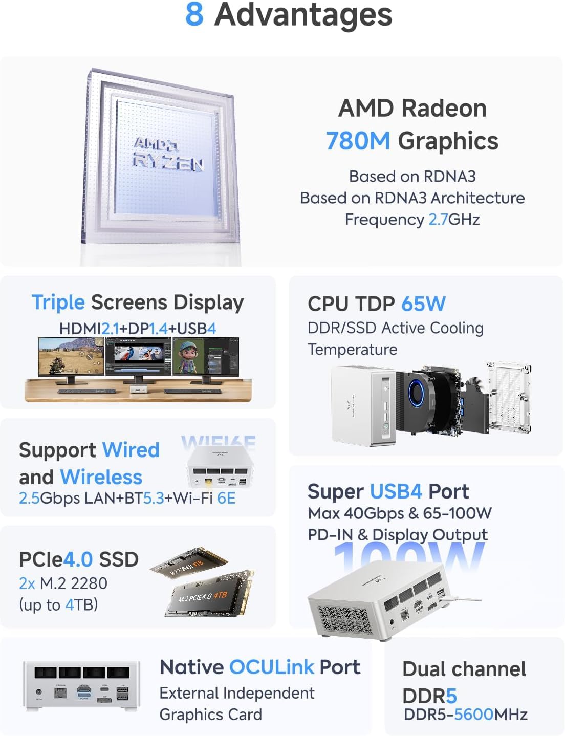 MINISFORUM UM880 Plus Mini PC, AMD Ryzen 7 8845HS (8C/16T, hasta 5,1 GHz), 32 GB de RAM DDR5, 1 TB SSD, Radeon 780M Graphics, OCuLink, Triple Pantalla, 8K a 60Hz, 5 Puertos USB, Wifi6e - 3