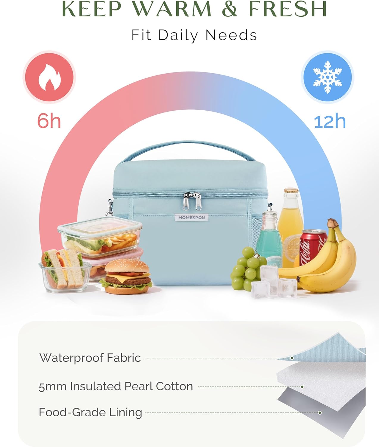 HOMESPON Lunch Box for Women Men - Insulated Lunch Bag Waterproof Lightweight Cooler Bag for Work, Picnic, Travel (Medium, Blue) - Image 5