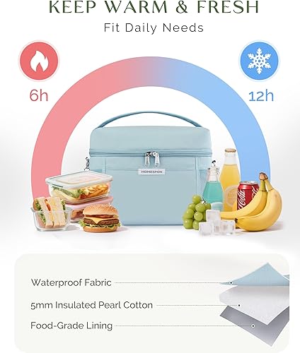 Miniatura 5 de HOMESPON Lonchera para mujeres y hombres, bolsa de almuerzo aislada, impermeable, ligera, bolsa enfriadora para el trabajo, picnic, viajes (M, azul)