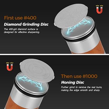 Pietuley Upgraded Rolling Knife Sharpener for Kitchen Knives, Rolling Knife Sharpening, Kitchen Knife Sharpener Tool Kit Offers 15/20 Degree Sharpening Stone, Whetstone for Sharpening Knives(Silver)