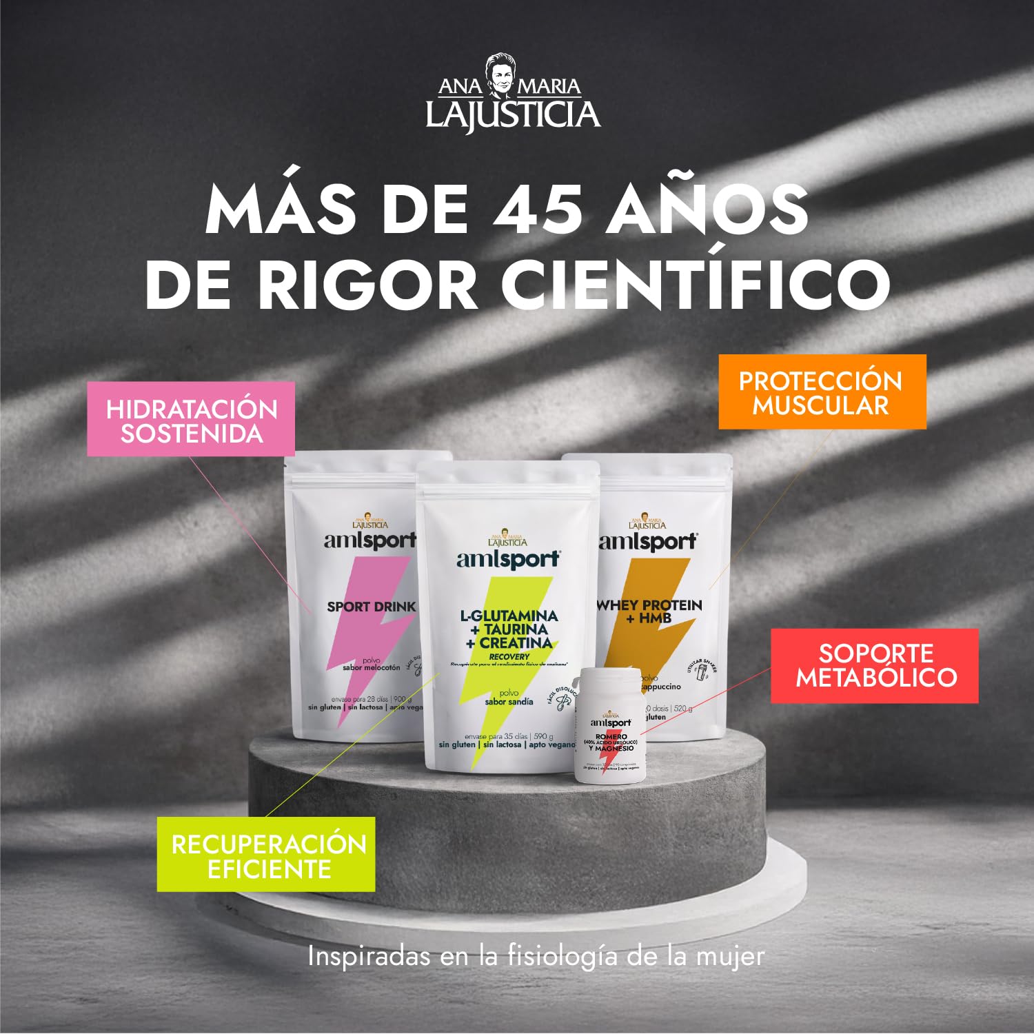 amlsport de Ana Maria Lajusticia Whey Protein + HMB | Mantener y Aumentar la Masa Muscular | Recuperación Post‑Entreno | Sabor Capuchino | Sin Gluten | 520 g en Polvo | Suplementación Deportiva |