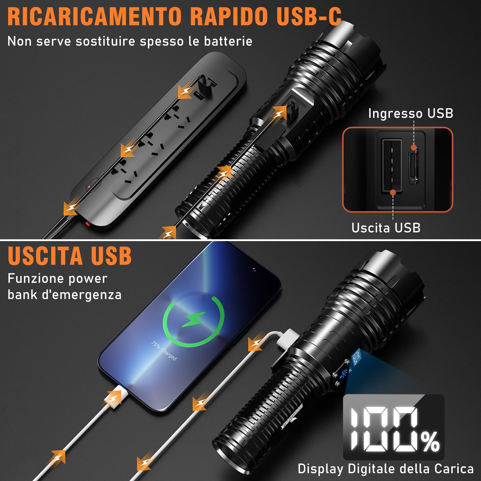Shadowhawk Torcia LED Ricaricabile USB, 1,000,000 Lumens Torcia LED Potente Professionale, XHM77.2 Torcia Tattica Militare, IP67 Torce LED Alta Potenza Ricaricabili Per Campeggio Trekking Emergenza