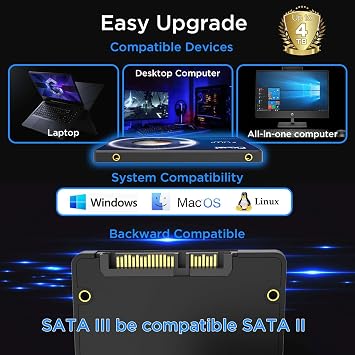 Fikwot FX815 4TB SSD, 2.5 SATA SSD, Internal Solid State Drive, Up to 560MB/s, 3D NAND SLC Cashe, Compatible with Laptop & PC Desktop