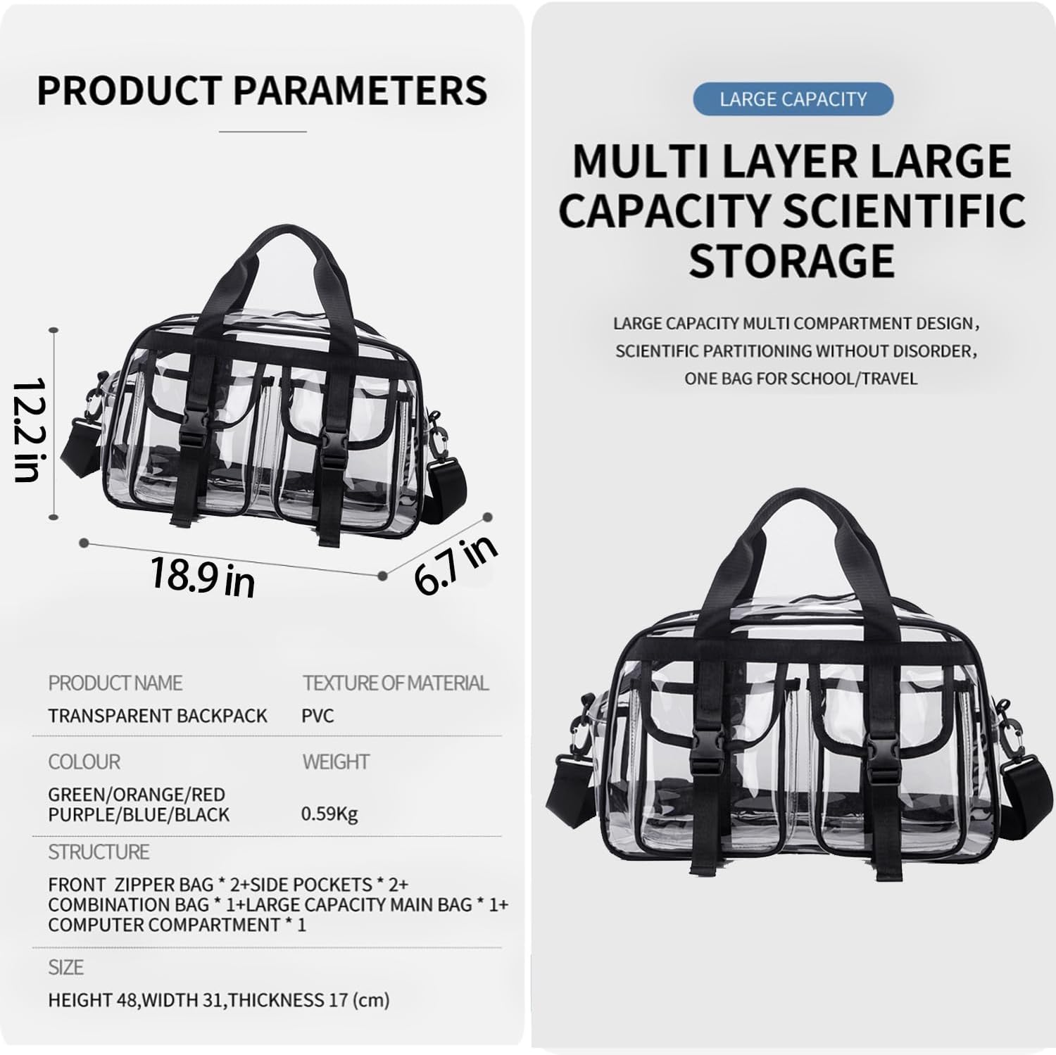 FINEJUSTOK- Transparent Tote/crossbody bag ，for Women & Men, Lunch Bag, Waterproof PVC for Sports Events, Concerts & Work
