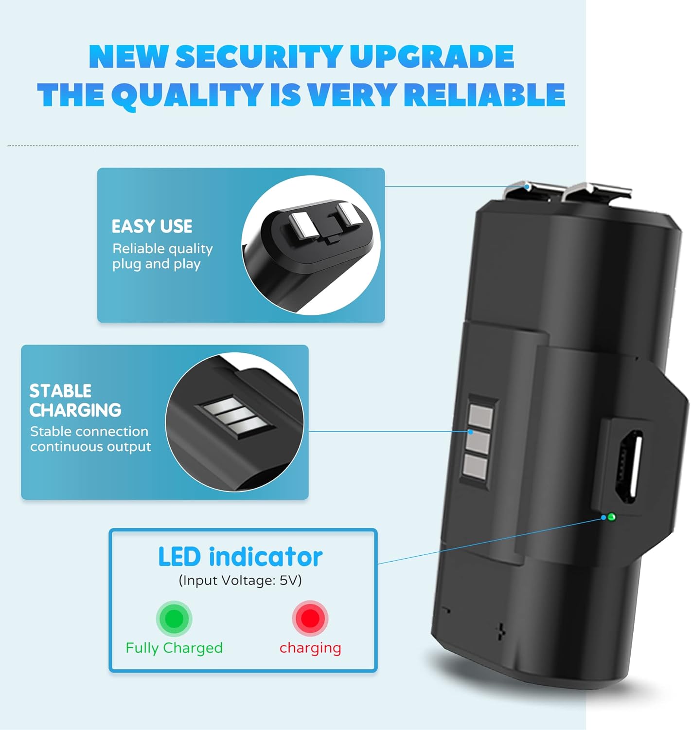 Rechargeable Controller Battery Pack for Xbox One S/X/Elite, 2 Pack Rechargeable Battery Pack for Xbox Series X/S Controller with Micro USB Charging Cable and 4 Battery Cover