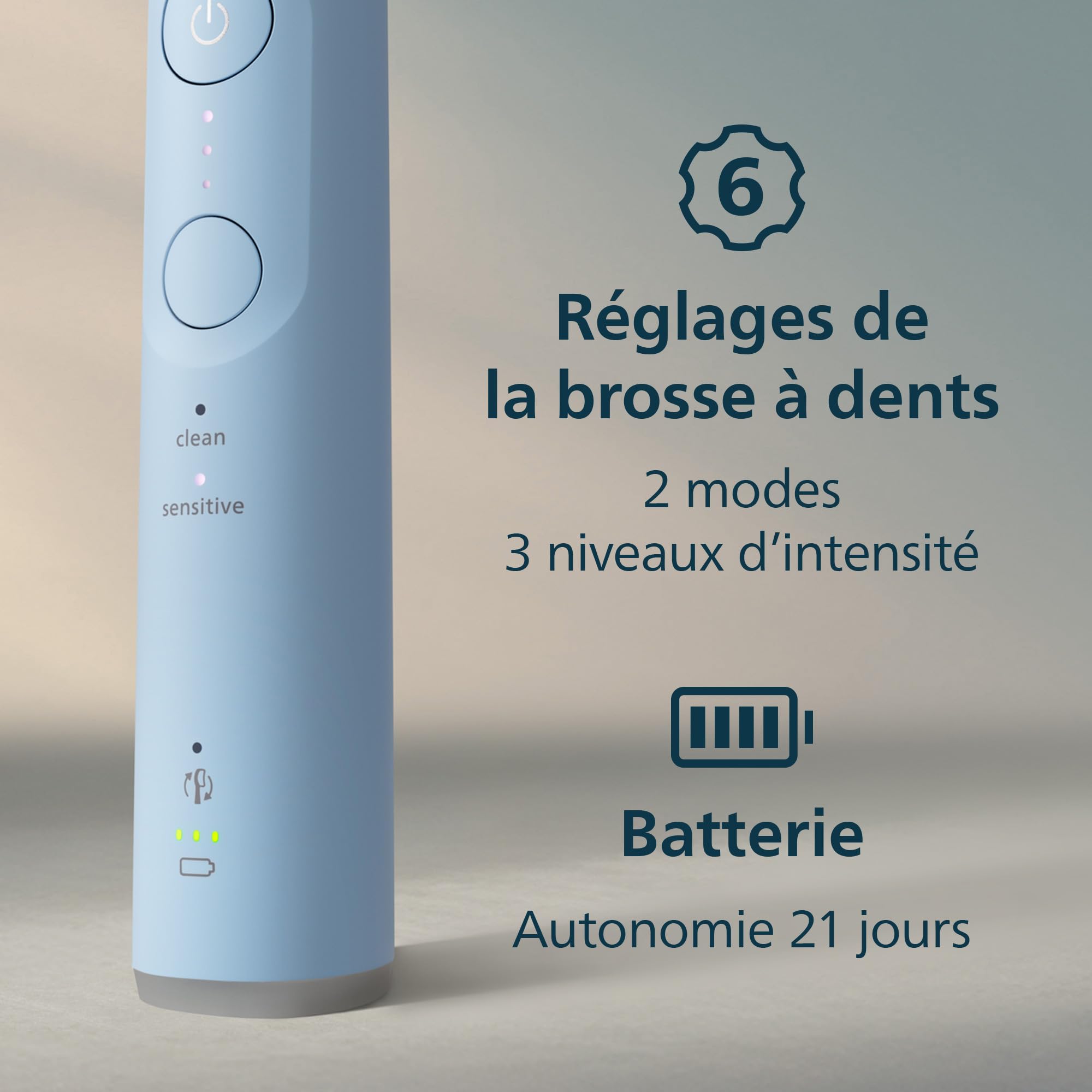 Philips Sonicare 6100 - Brosse à dents électrique sonique avec 2 modes de brossage, 3 niveaux d'intensité, Alerte de pression, EasyStart, SmarTimer, Bleu clair, modèle HX7406/02 [Nouvelle technologie]
