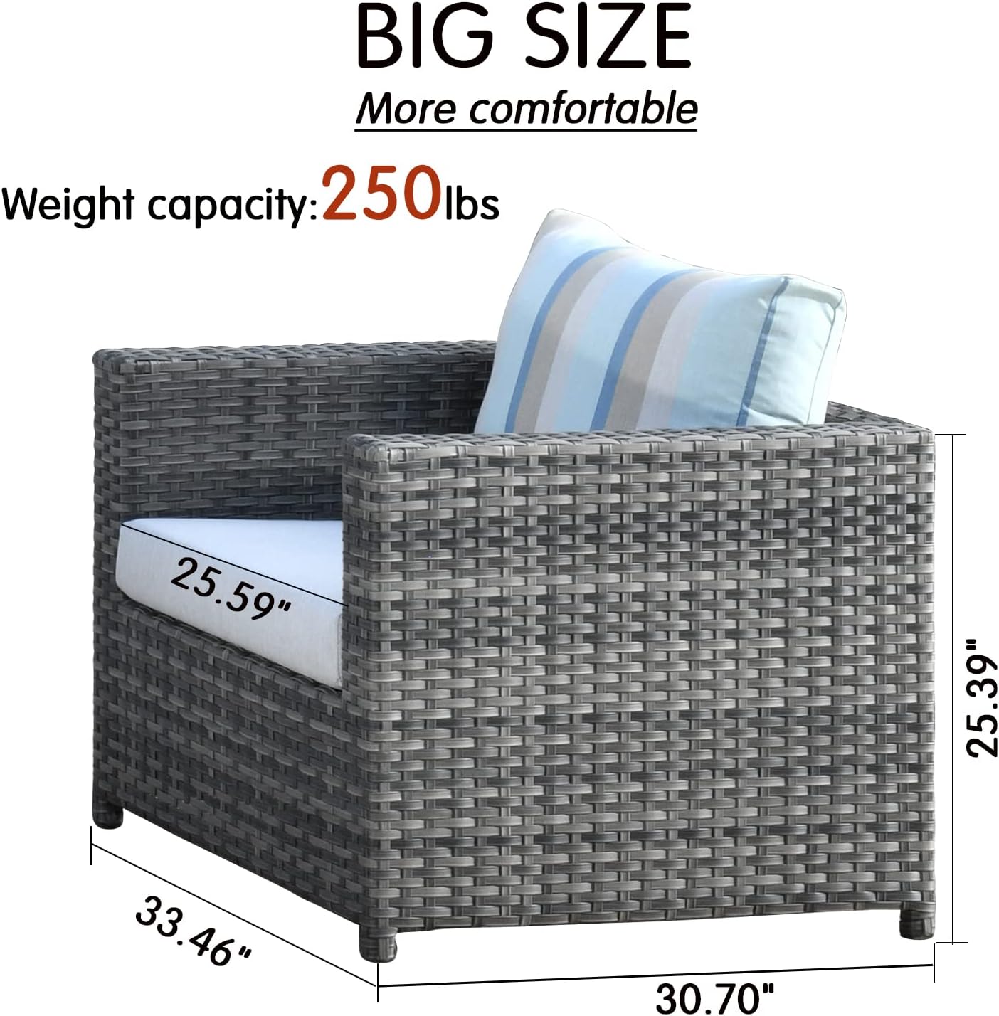 HOOOWOOO 12 PCS Assembled Patio Furniture Outdoor Sectional Sofa Set with Sunbrella Cushion,No Assembly Patio Conversation Set,Aluminum Frame Big Outside Set with Patio Cover,Gray Wicker