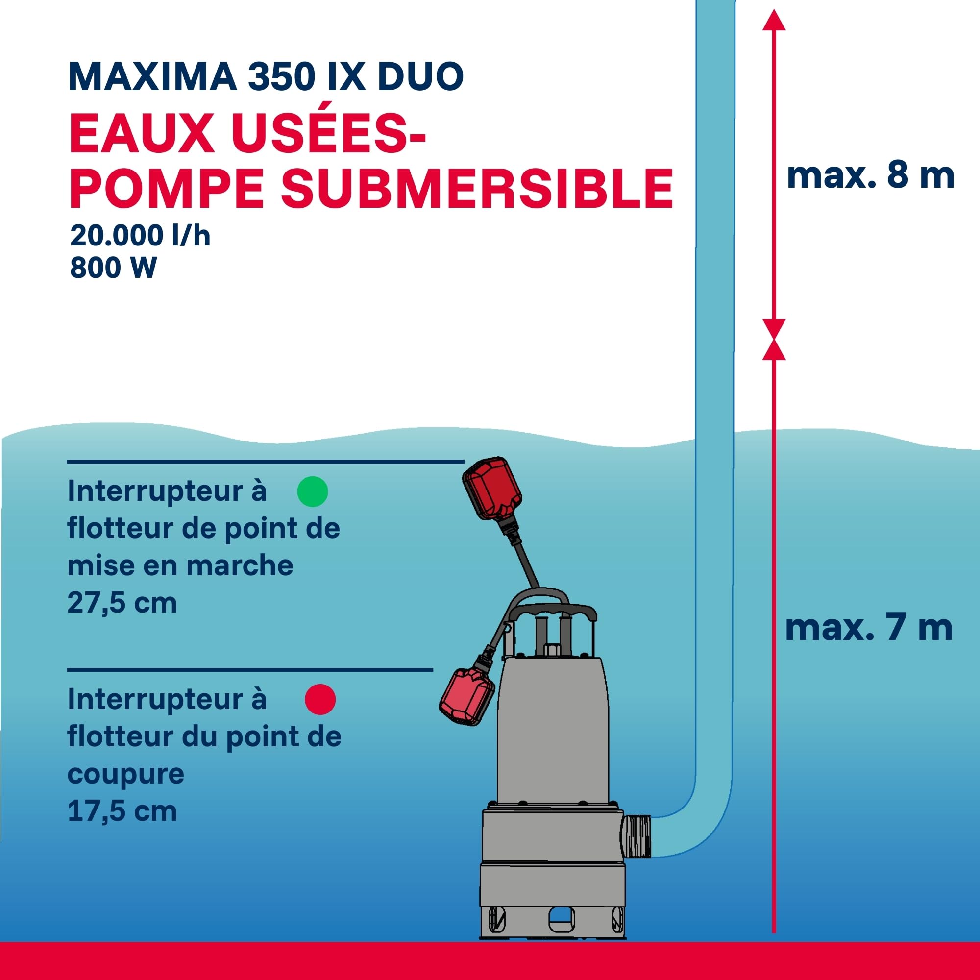 T.I.P. Maxima 350 IPX Pompe Submersible pour Eaux Usées en Acier Inoxidable avec Pied Extensible et Poignée Débit 20000 l/h Hauteur de Refoulement 8 m Puissance nominale 800 Watts Couleur Argent