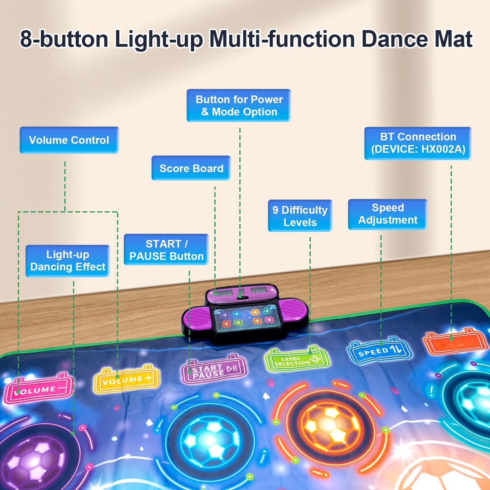Alfombra de baile para niños, doble jugador, alfombrilla de danza interactiva, desafiante electrónica, juguete para niñas y adultos
