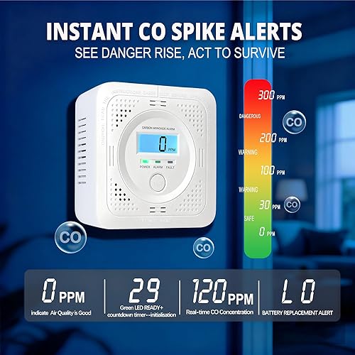 Miniatura 3 de Detector de monóxido de carbono Pantalla LCD de concentración en tiempo real Falla de batería LED de 60 segundos Historial de autocomprobación