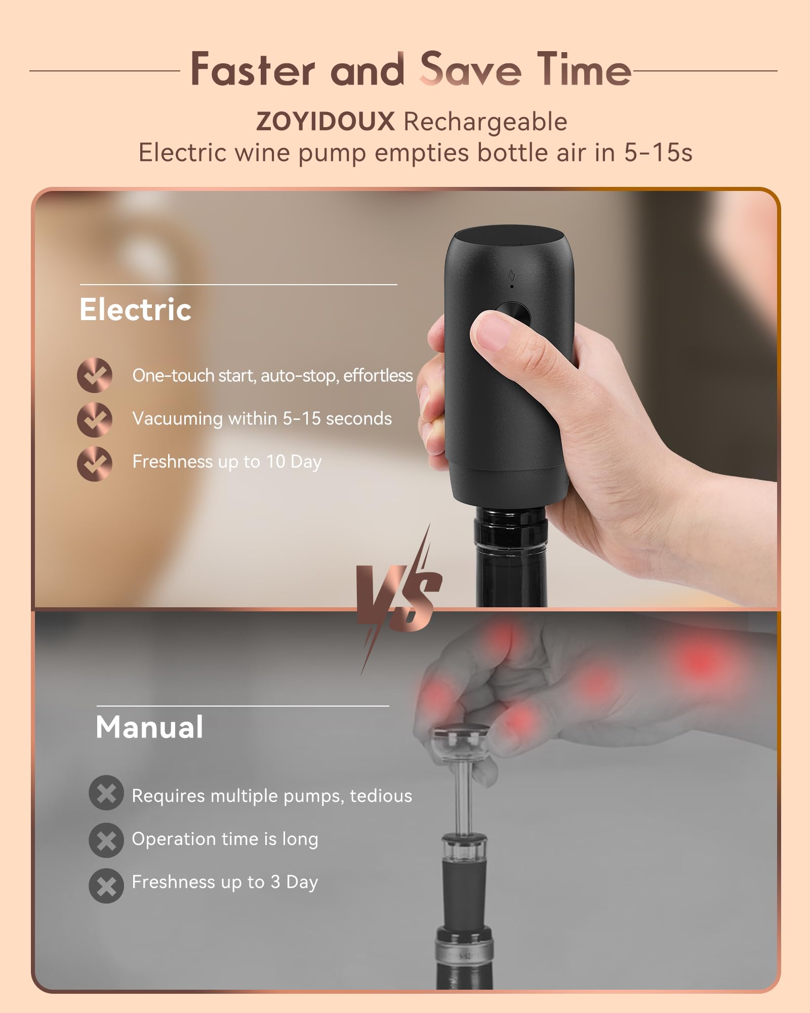 ZOYIDOUX Weinpumpe-Set - Ein-Knopf-Elektrischer wein Vakuumpumpe mit 1 Wiederverwendbar Stopper - USB-C Wiederaufladbar - Hält Wein 10 Tage Frisch - Ideales für Weinliebhaber