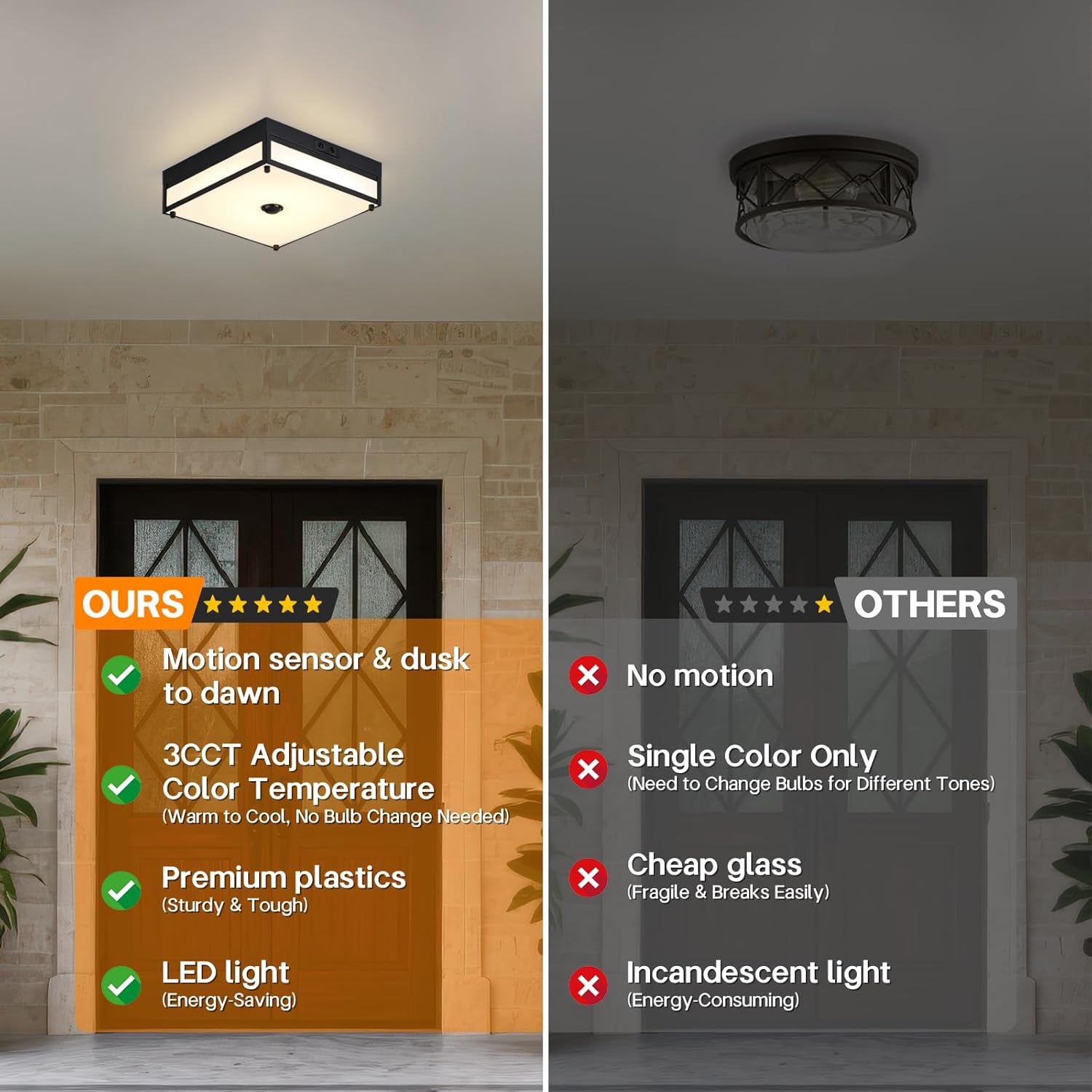 Motion Sensor Outdoor Light, Flush Mount Ceiling Fixture with 24W LED, Dusk to Dawn, Adjustable 3CCT, Black Exterior with Acrylic Diffuser, for Porch, Garage, Entryway, Patio Lighting