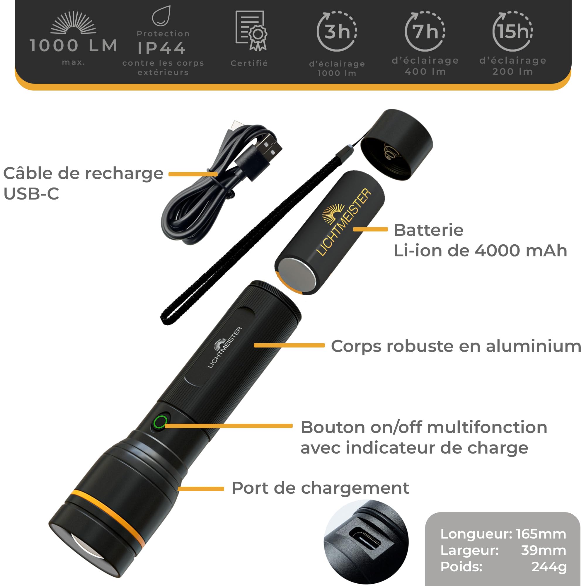 Lampe torche rechargeable CR42 : 1000 lumens ultra puissante IPX7 pour la randonnée