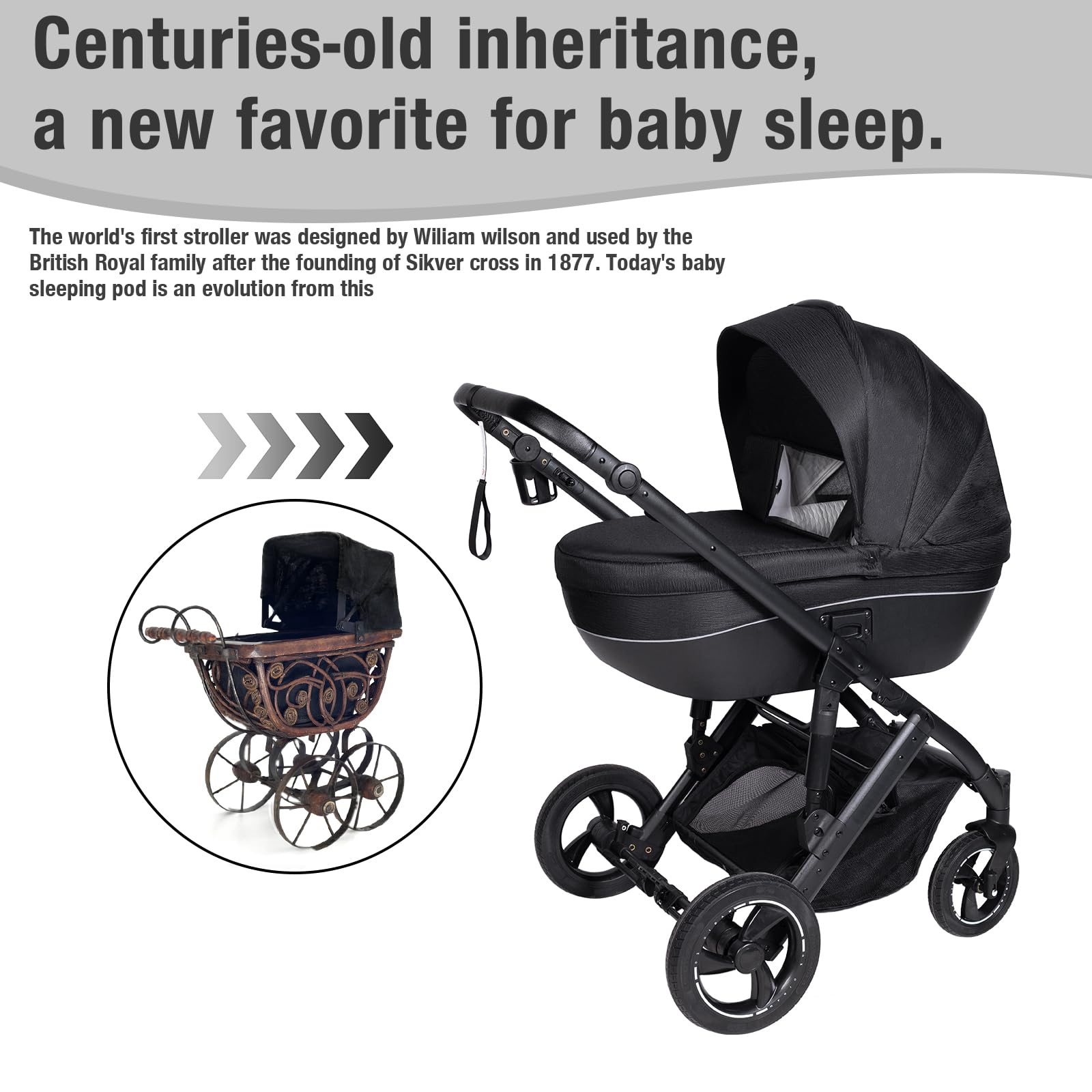 Cochecito Bebe 3 Piezas Con Capazo,Sistema De Viaje, Cochecito PortáTil Plegable De Alta VisióN,Cochecito Compacto Con Altura Regulable,0-48 Meses